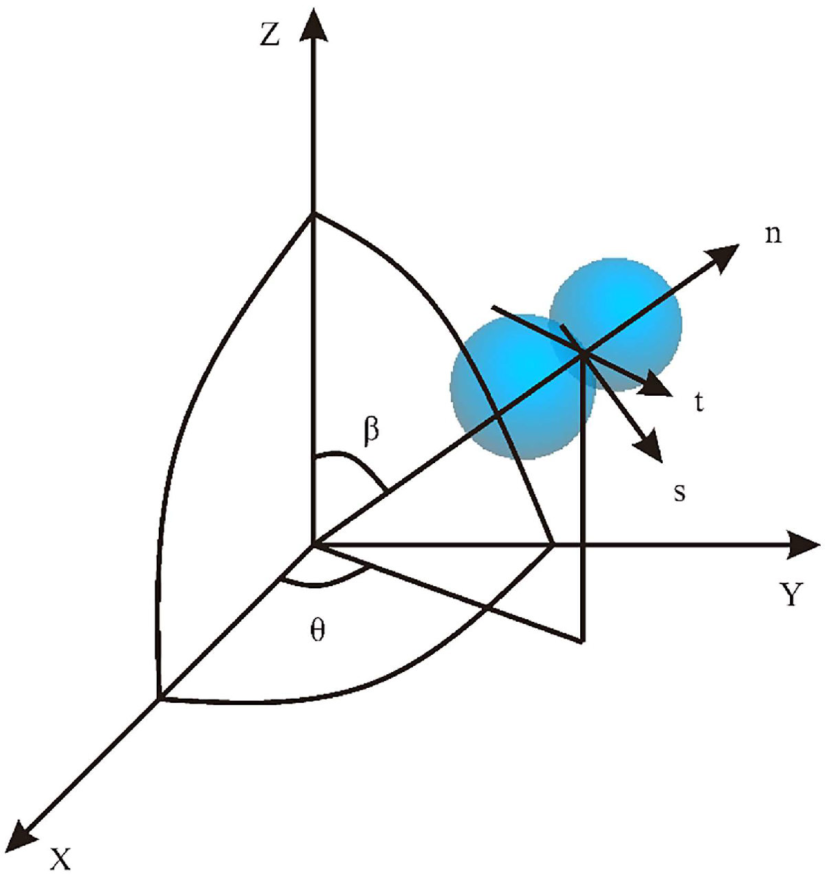 Jmse 11 01542 g006 Jmse 11 01542 g006