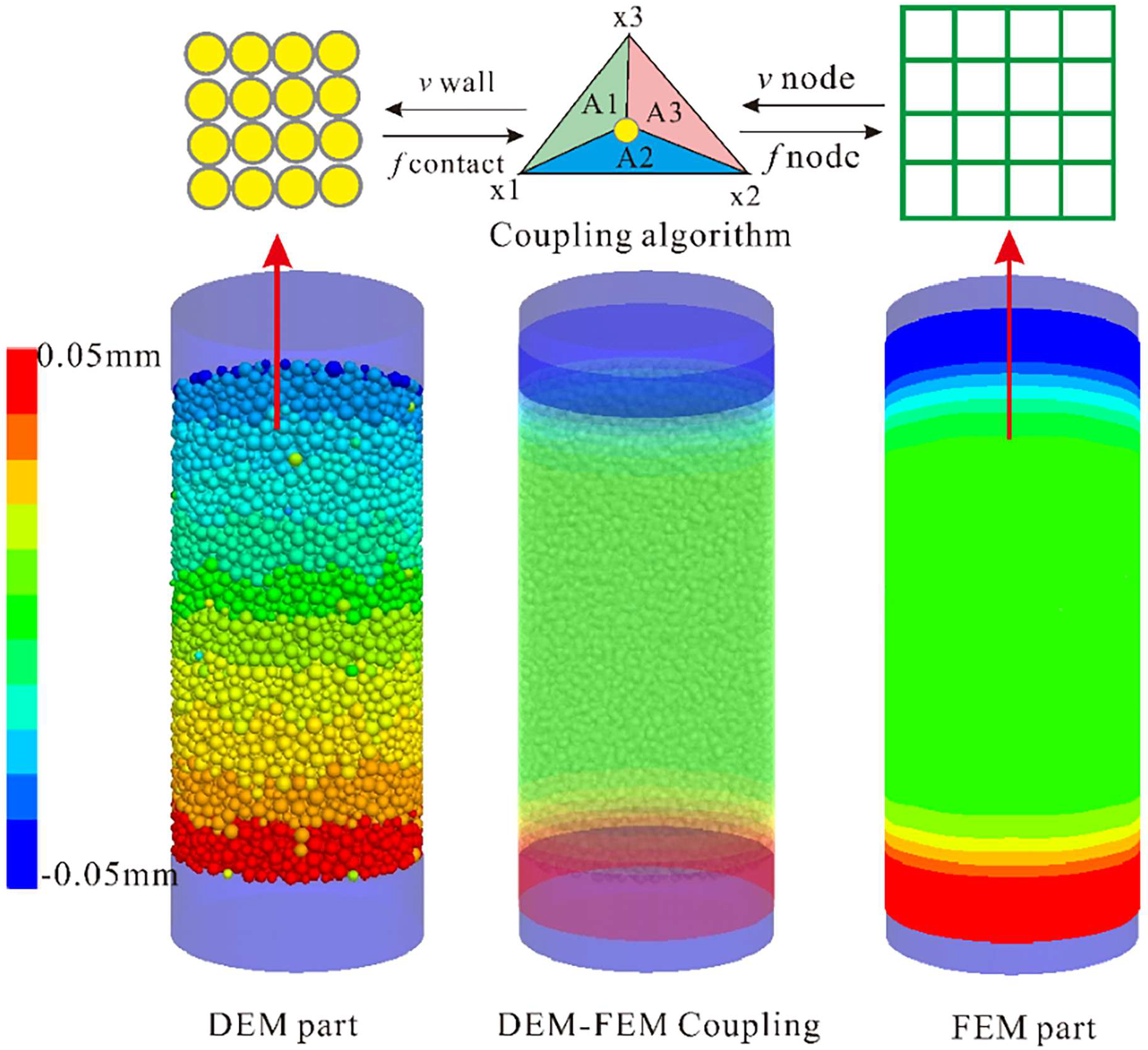 Jmse 11 01542 g007 Jmse 11 01542 g007