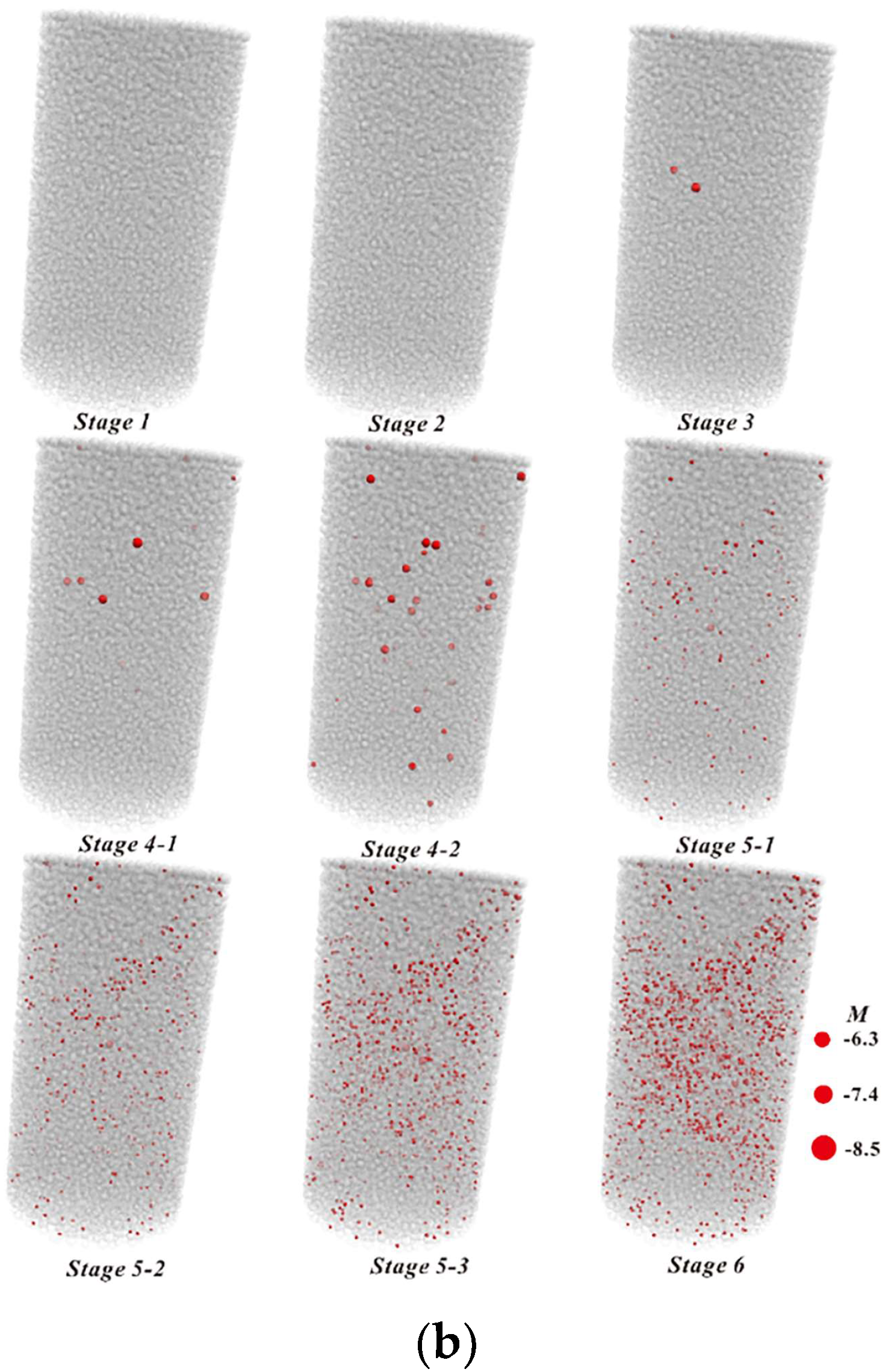 Jmse 11 01542 g012b Jmse 11 01542 g012b