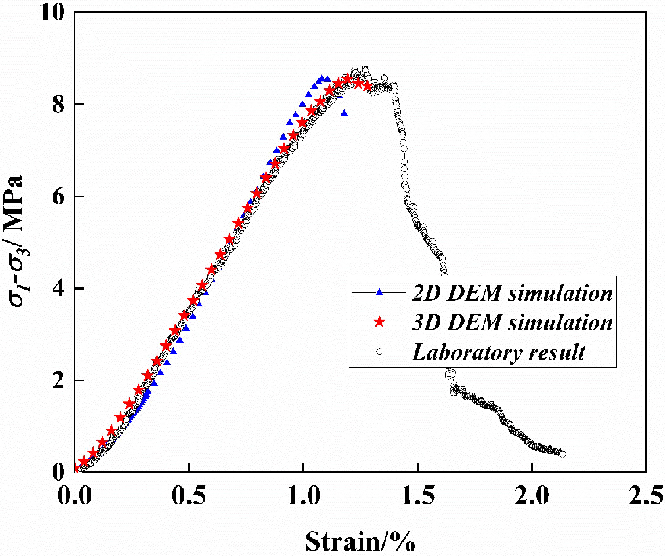 Jmse 11 01542 g016 Jmse 11 01542 g016