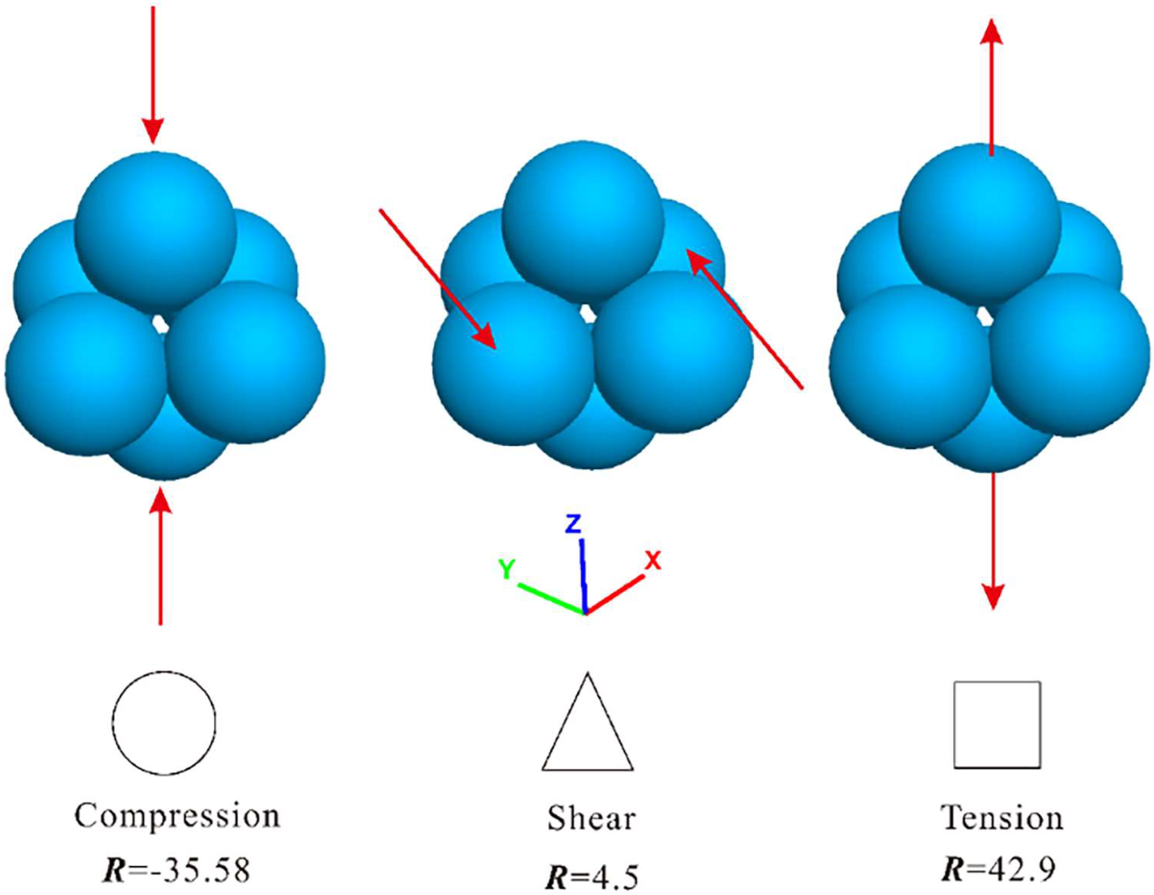 Jmse 11 01542 g018 Jmse 11 01542 g018