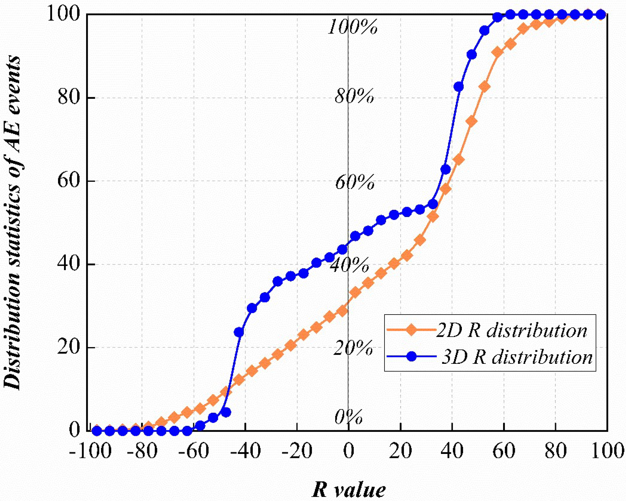 Jmse 11 01542 g020 Jmse 11 01542 g020