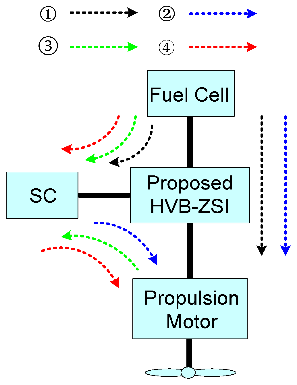 Jmse 11 01543 g002 Jmse 11 01543 g002