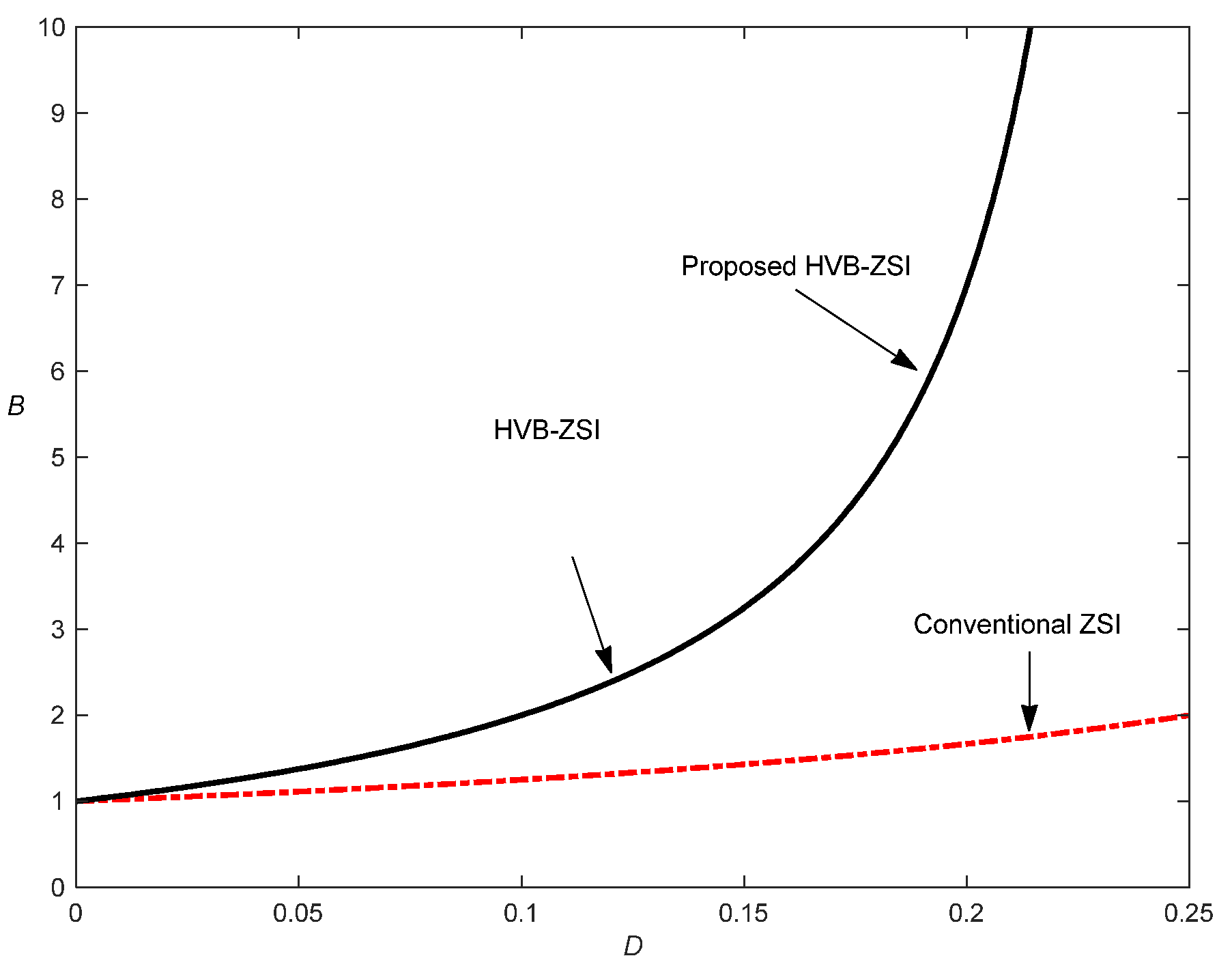 Jmse 11 01543 g004 Jmse 11 01543 g004