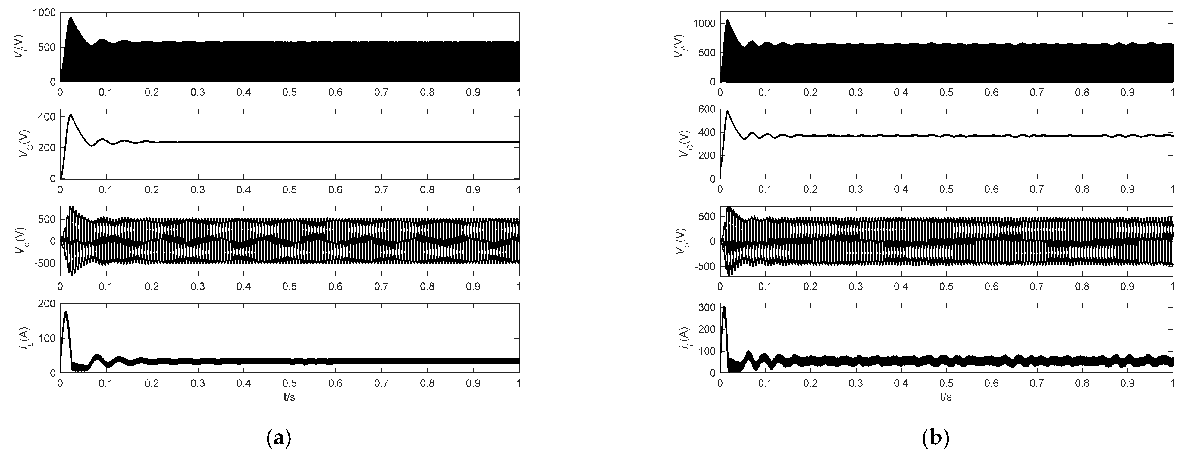 Jmse 11 01543 g006 Jmse 11 01543 g006
