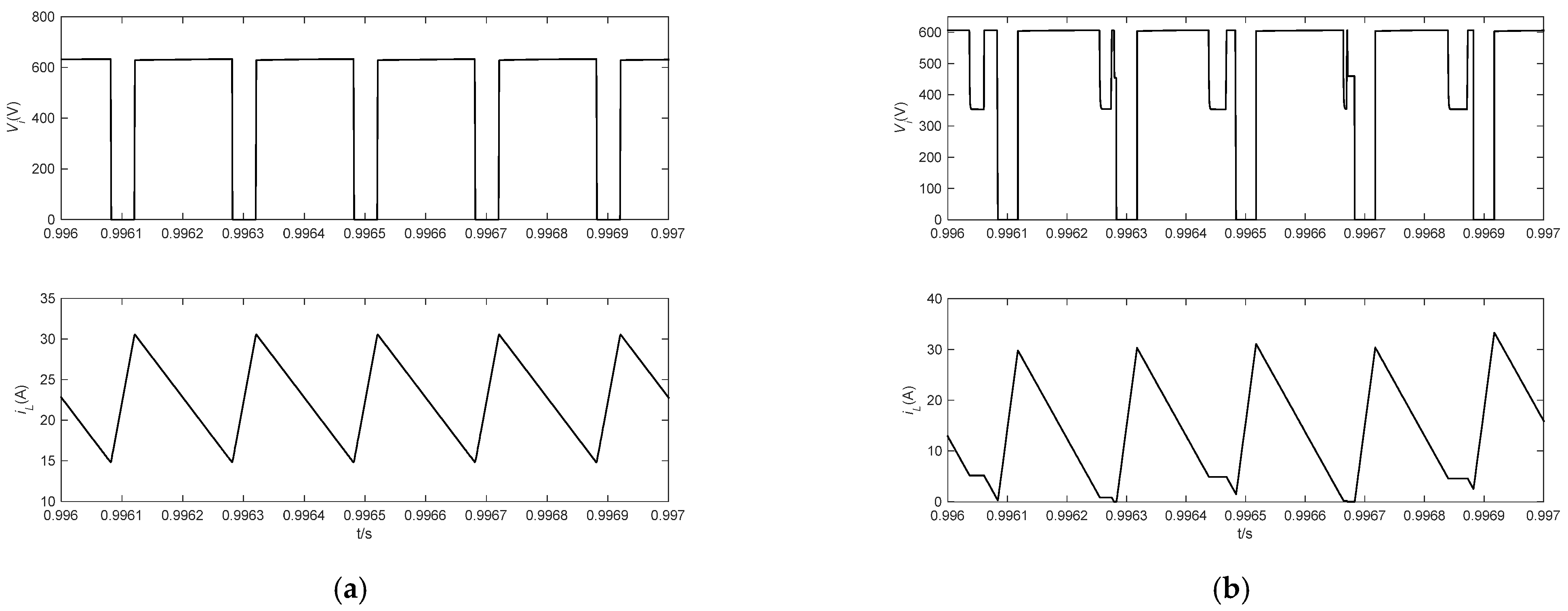 Jmse 11 01543 g007 Jmse 11 01543 g007