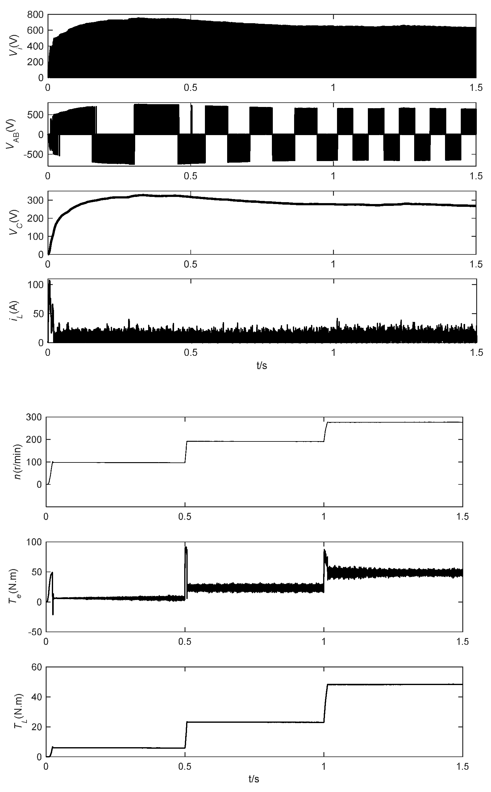 Jmse 11 01543 g010 Jmse 11 01543 g010