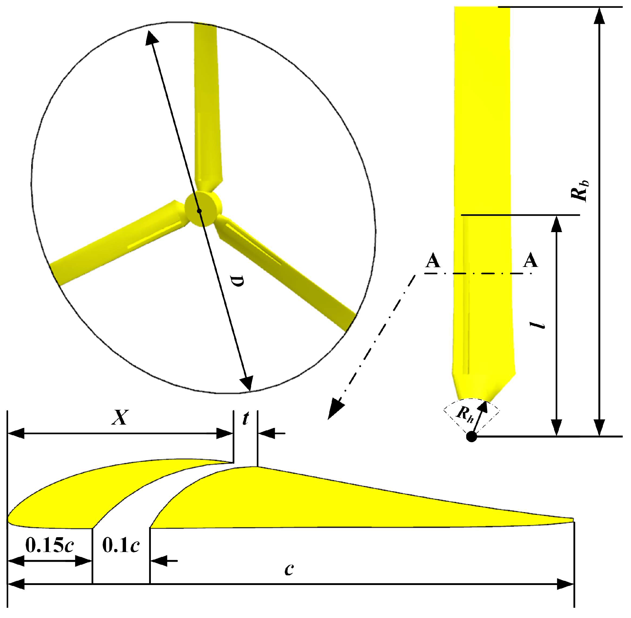 Jmse 11 01545 g001 Jmse 11 01545 g001