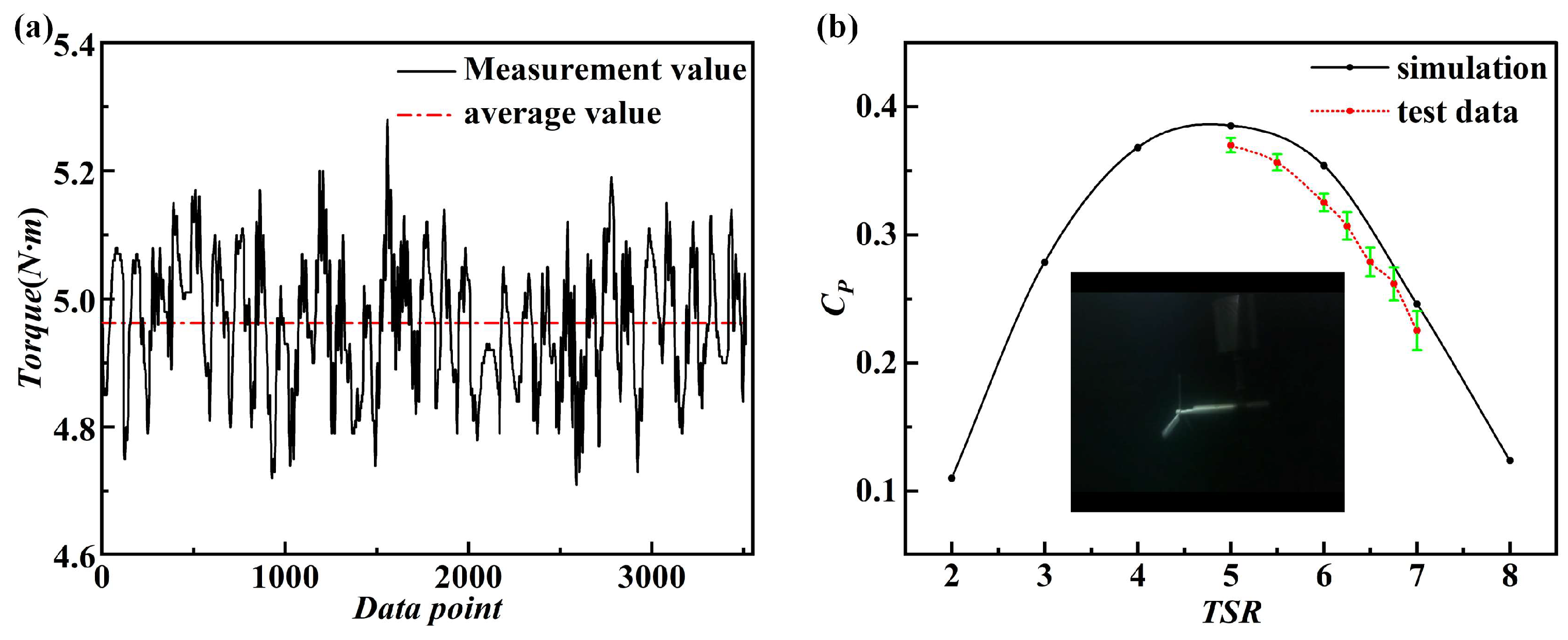 Jmse 11 01545 g005 Jmse 11 01545 g005