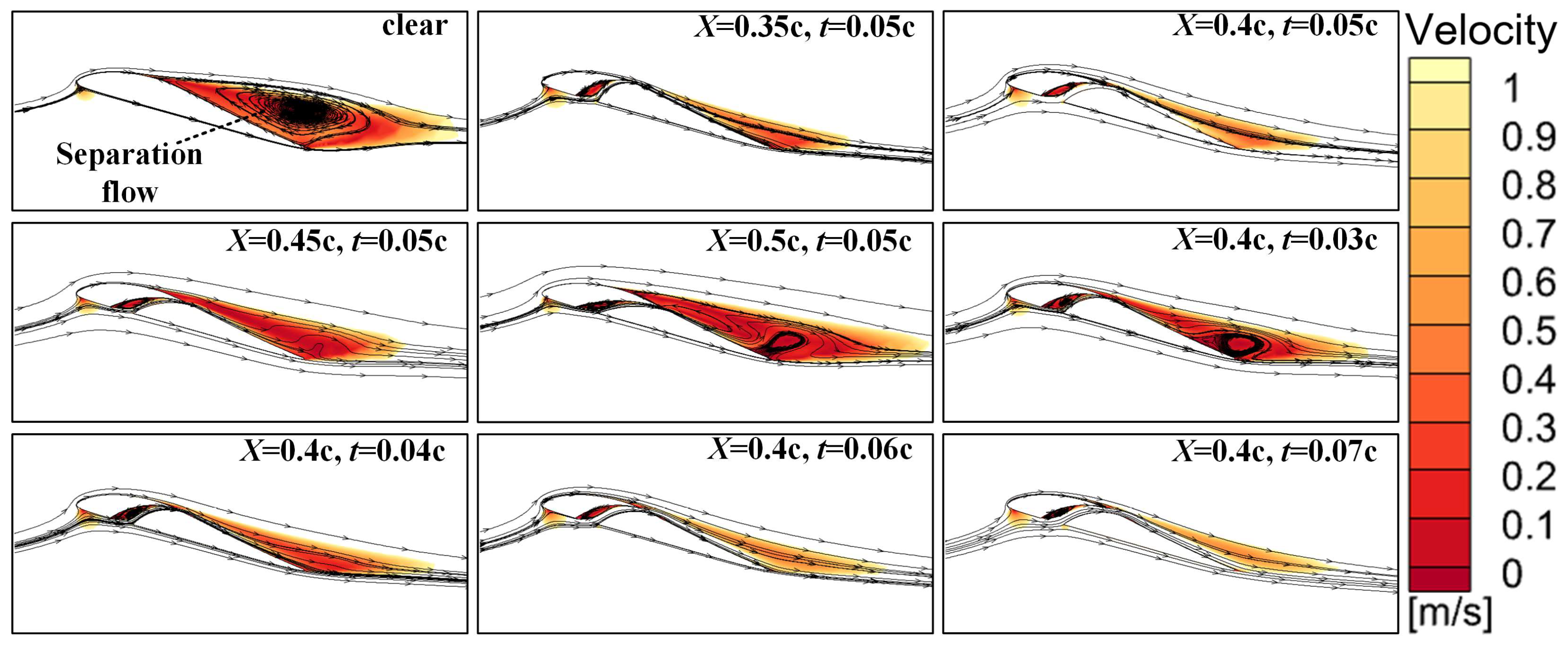 Jmse 11 01545 g010 Jmse 11 01545 g010