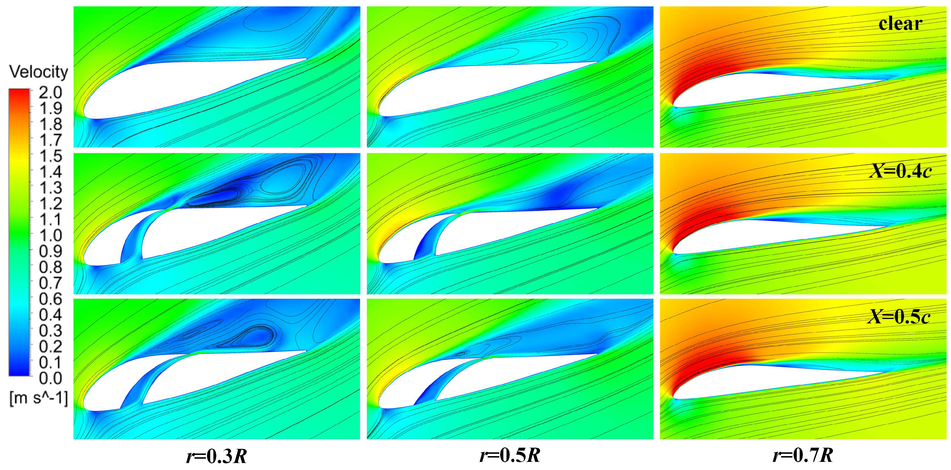 Jmse 11 01545 g012 Jmse 11 01545 g012