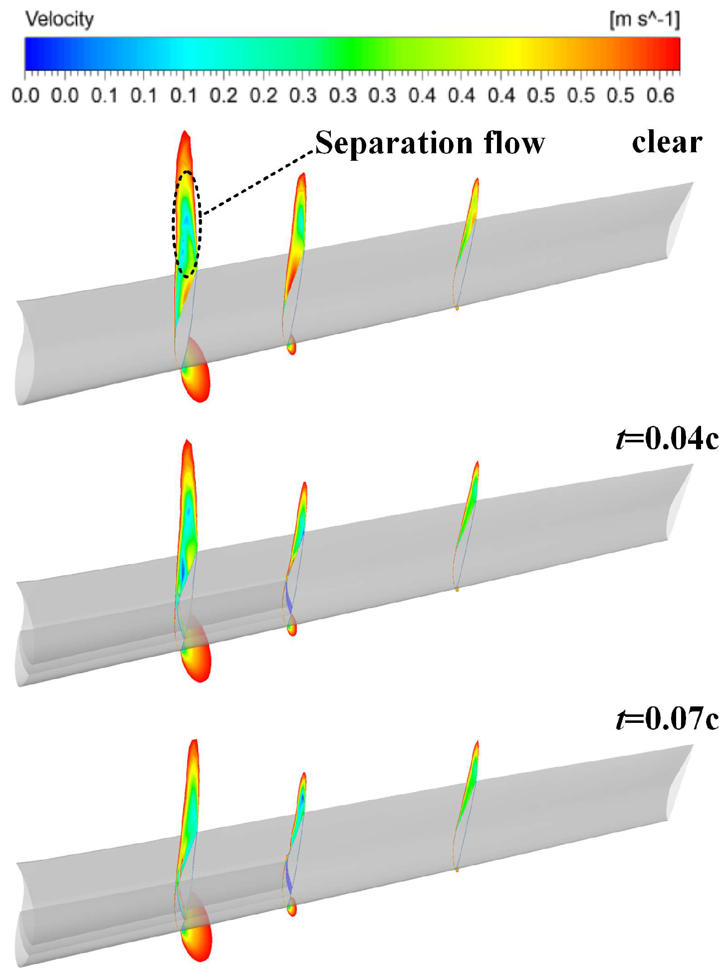 Jmse 11 01545 g014 Jmse 11 01545 g014