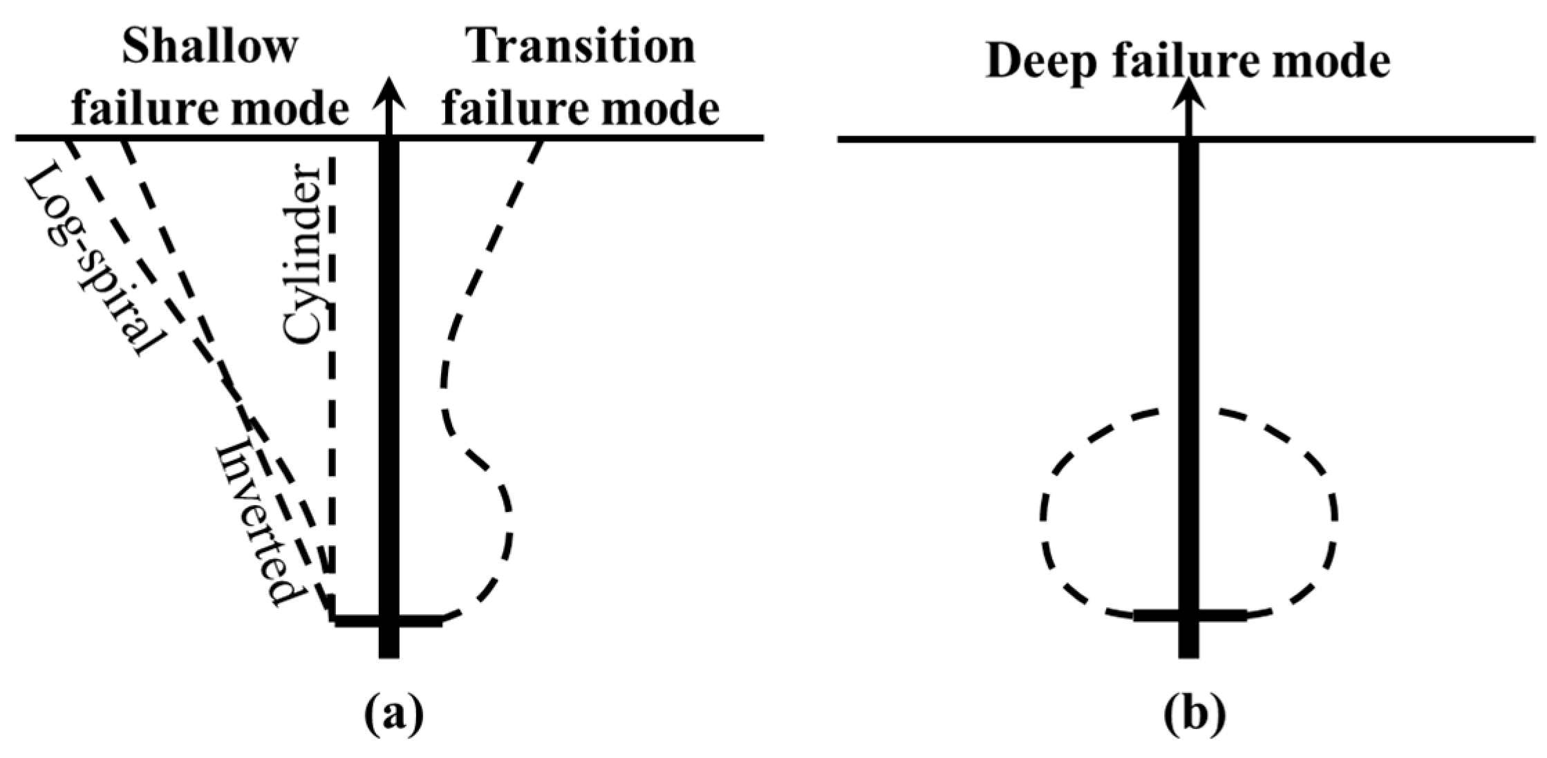 Jmse 11 01547 g001 Jmse 11 01547 g001