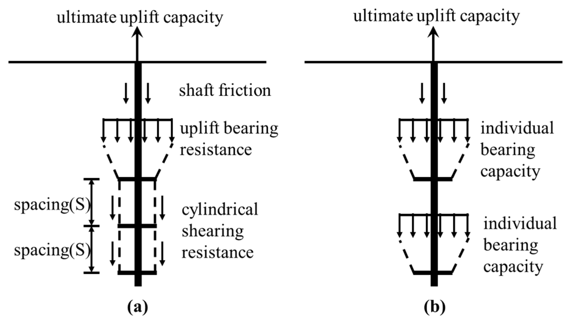 Jmse 11 01547 g002 Jmse 11 01547 g002