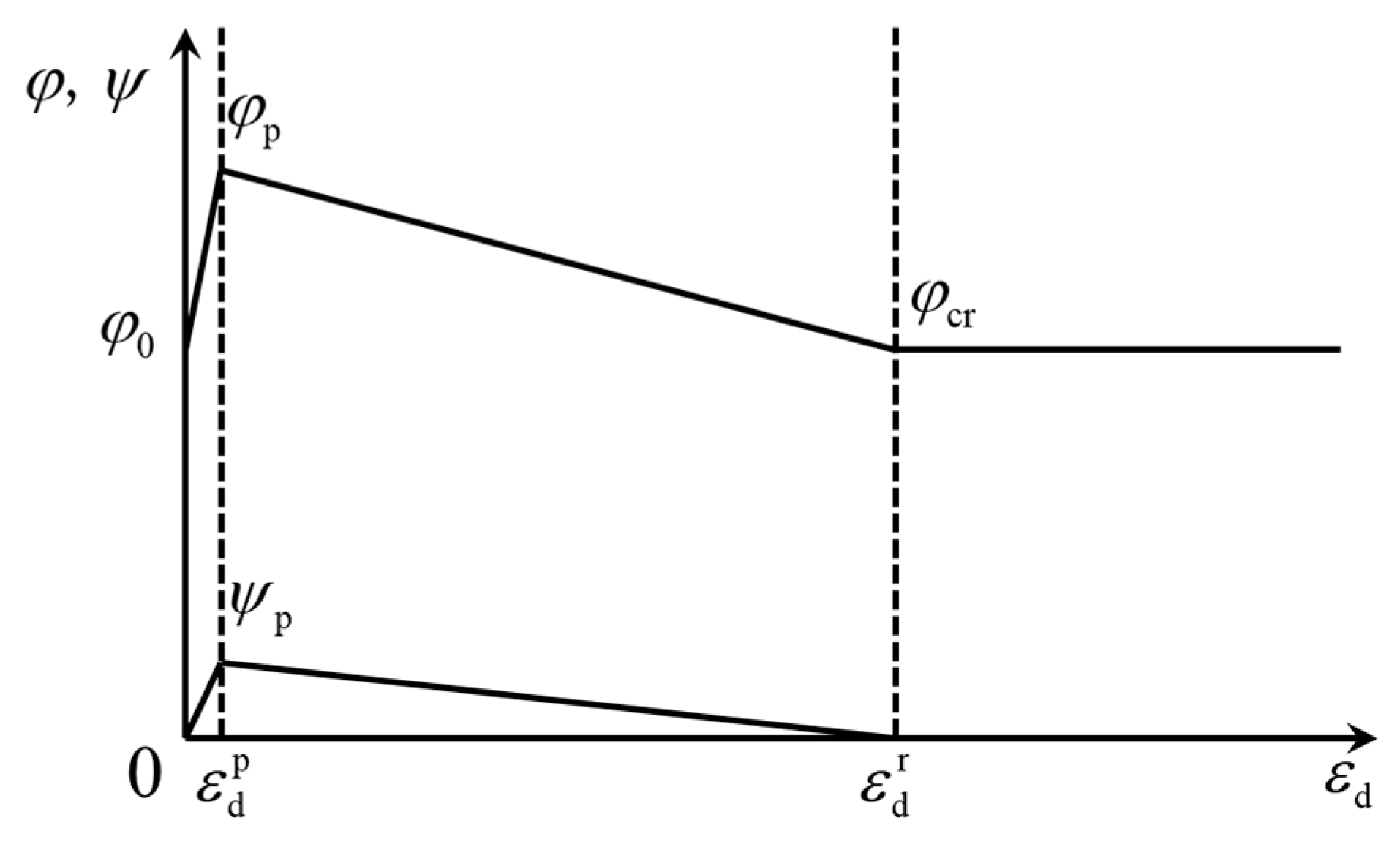 Jmse 11 01547 g004 Jmse 11 01547 g004