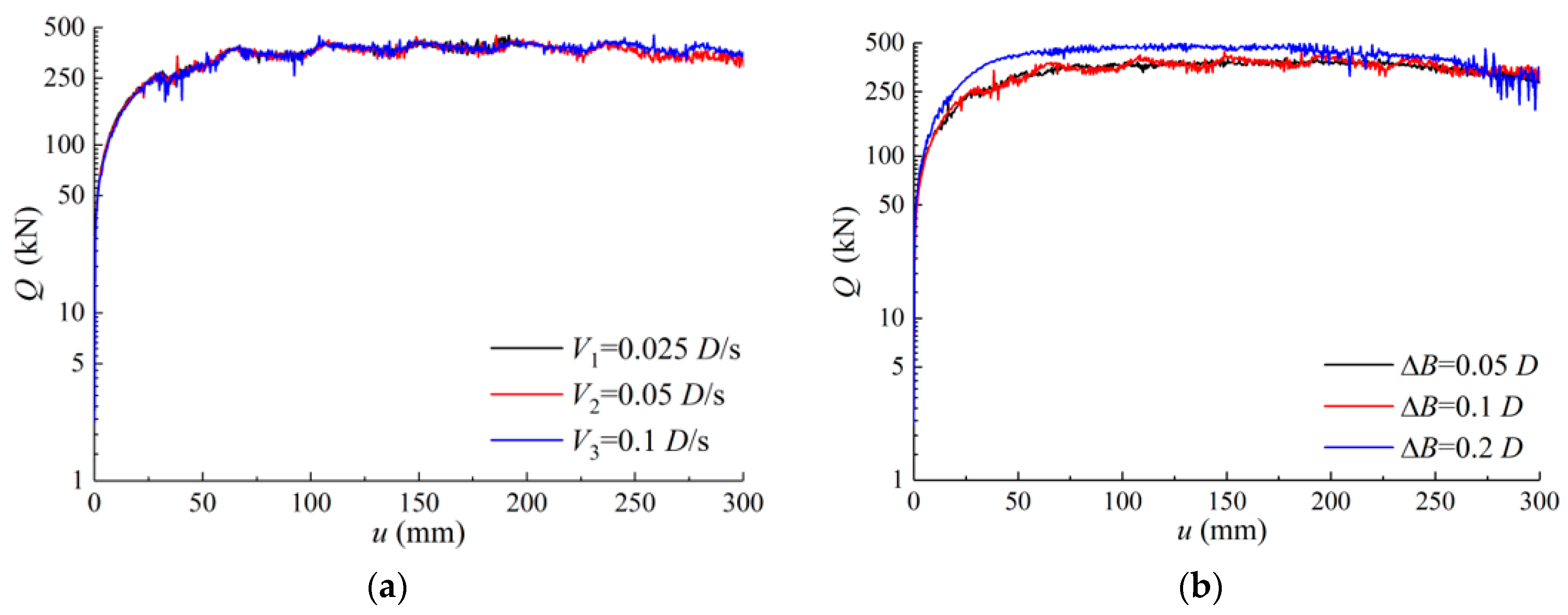 Jmse 11 01547 g005 Jmse 11 01547 g005