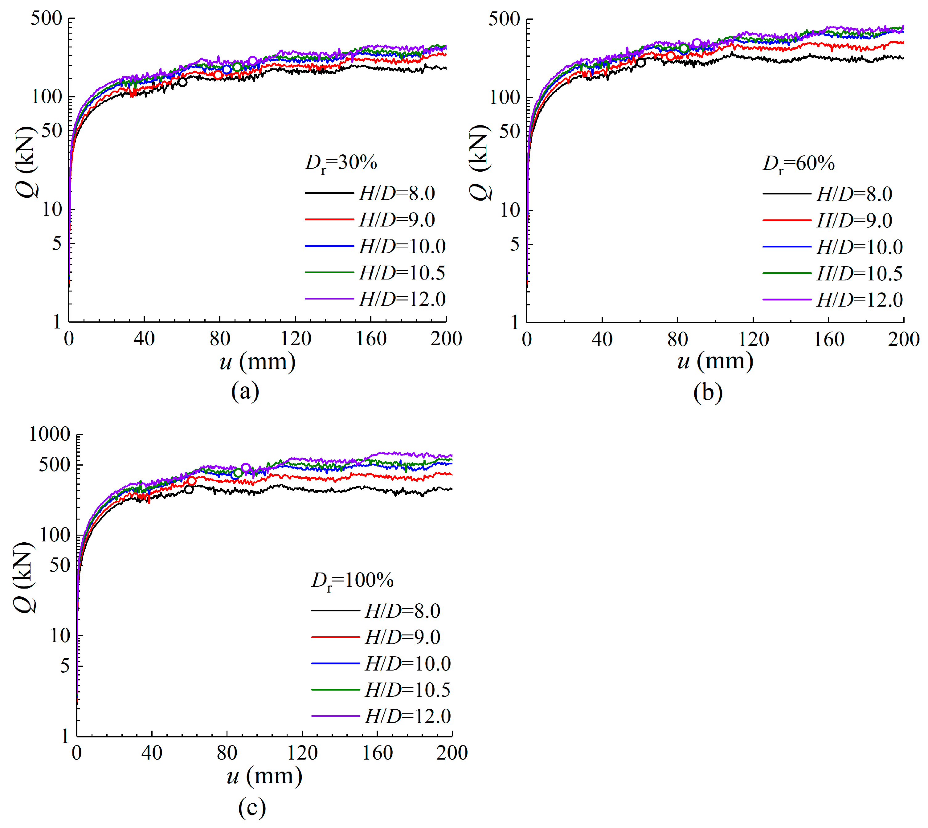 Jmse 11 01547 g006 Jmse 11 01547 g006