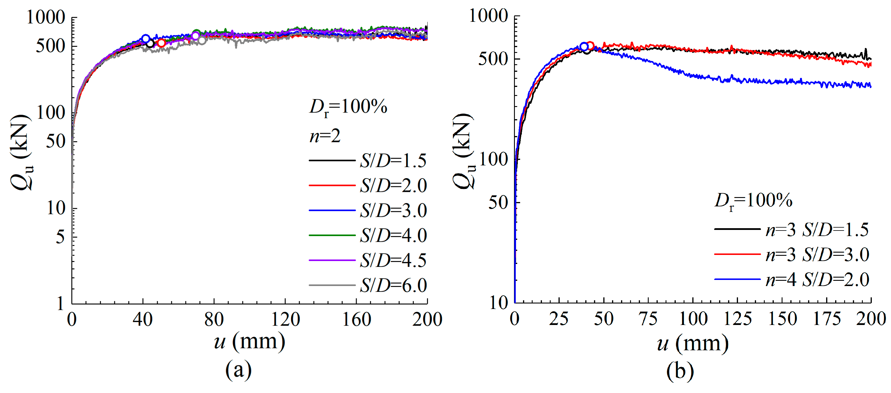 Jmse 11 01547 g007 Jmse 11 01547 g007