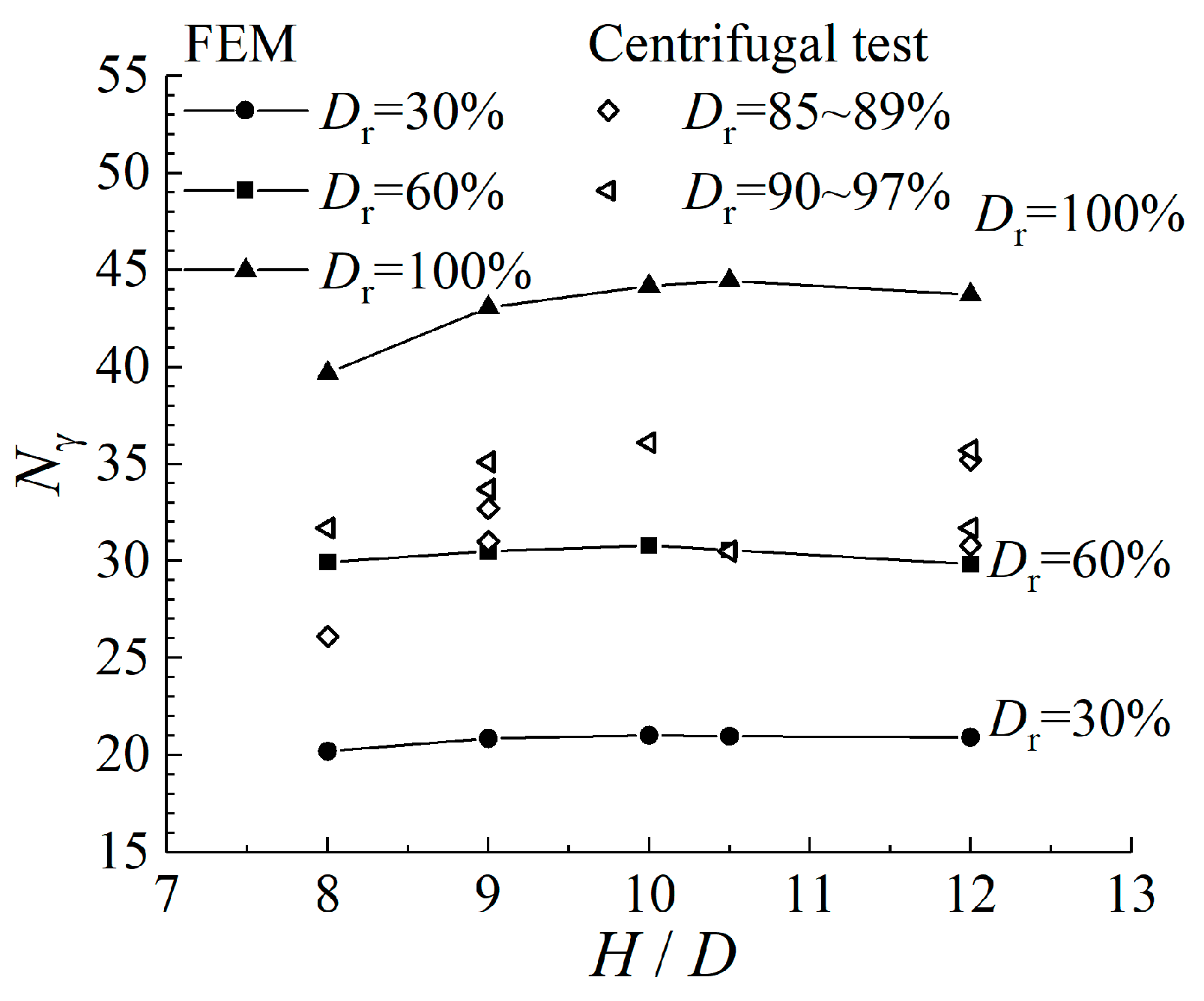 Jmse 11 01547 g008 Jmse 11 01547 g008
