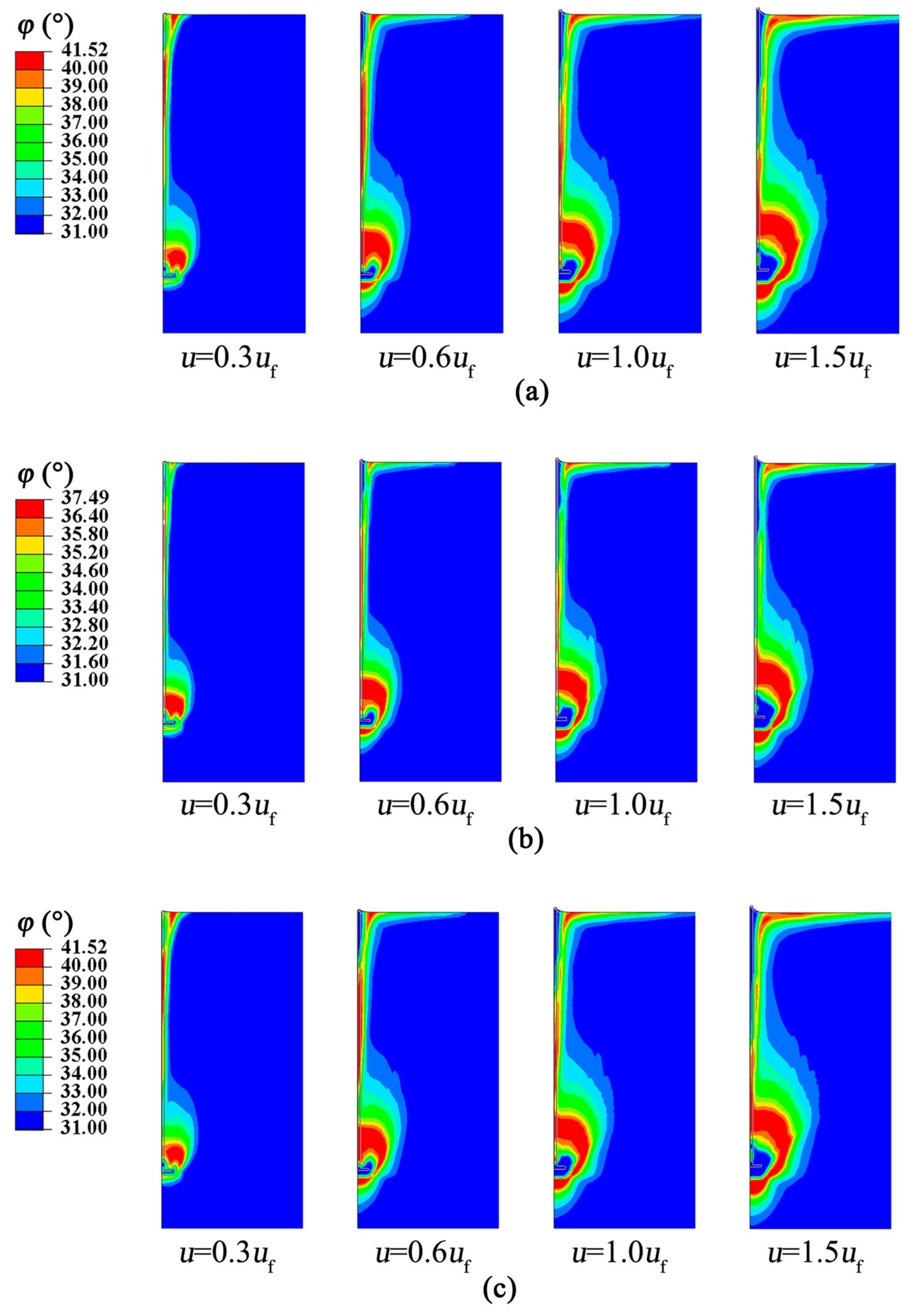 Jmse 11 01547 g009 Jmse 11 01547 g009