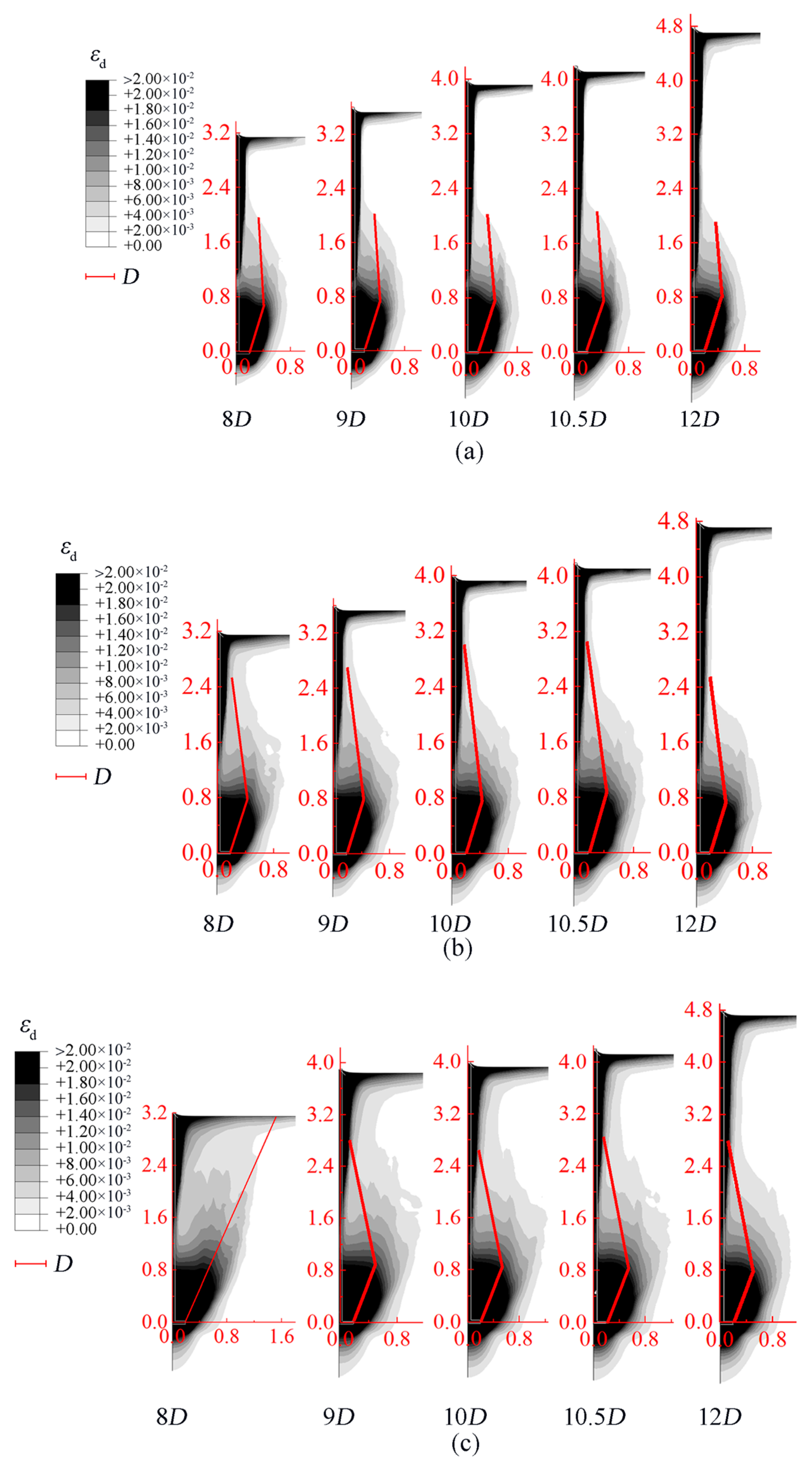 Jmse 11 01547 g010 Jmse 11 01547 g010