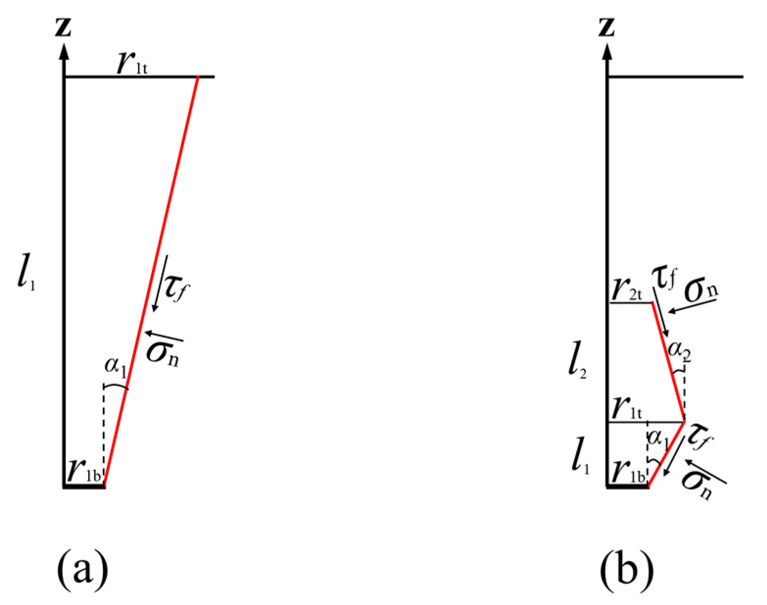 Jmse 11 01547 g012 Jmse 11 01547 g012