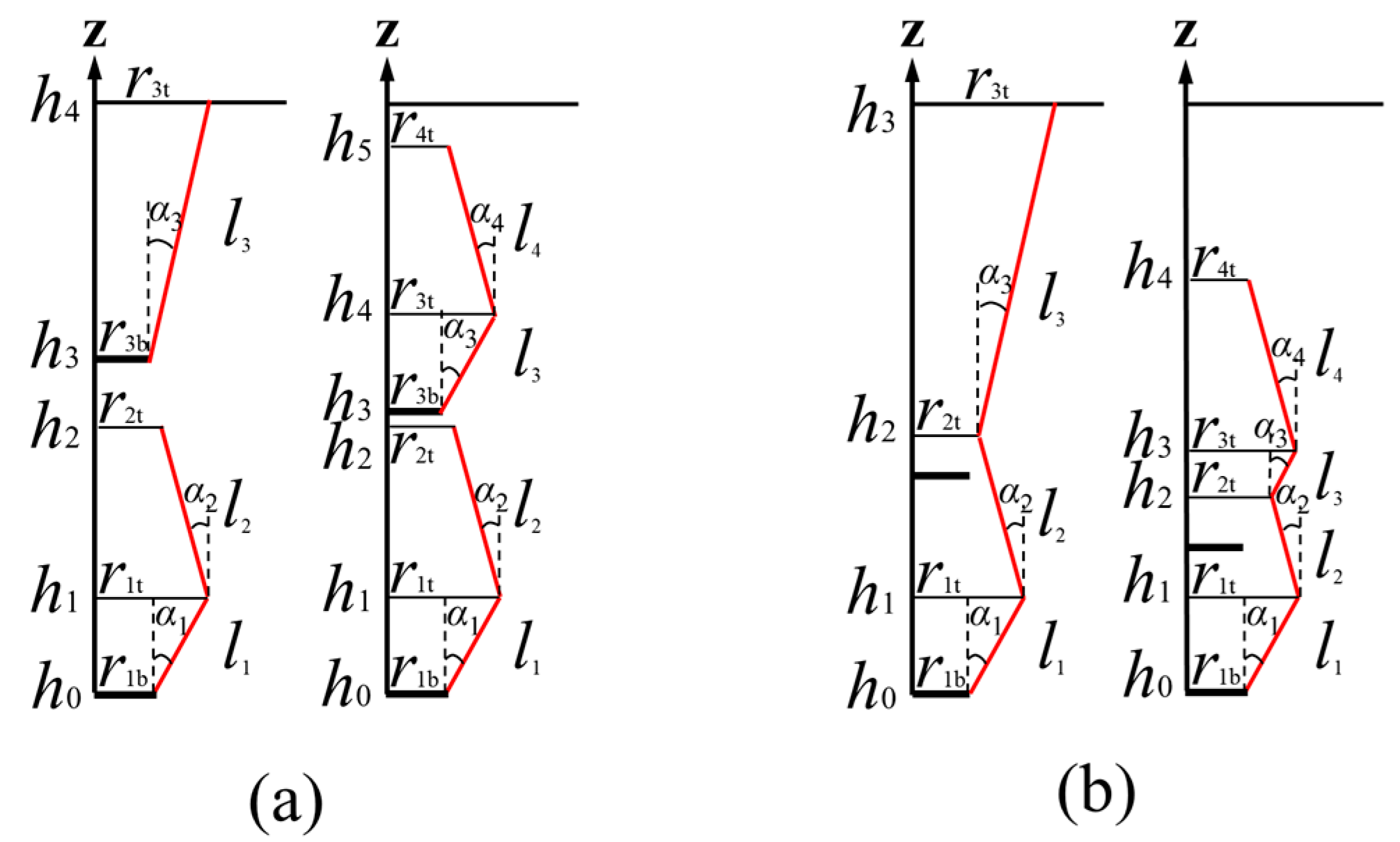 Jmse 11 01547 g013 Jmse 11 01547 g013