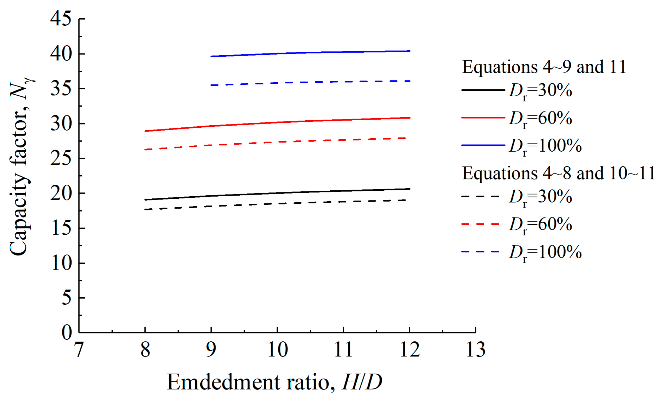 Jmse 11 01547 g019 Jmse 11 01547 g019
