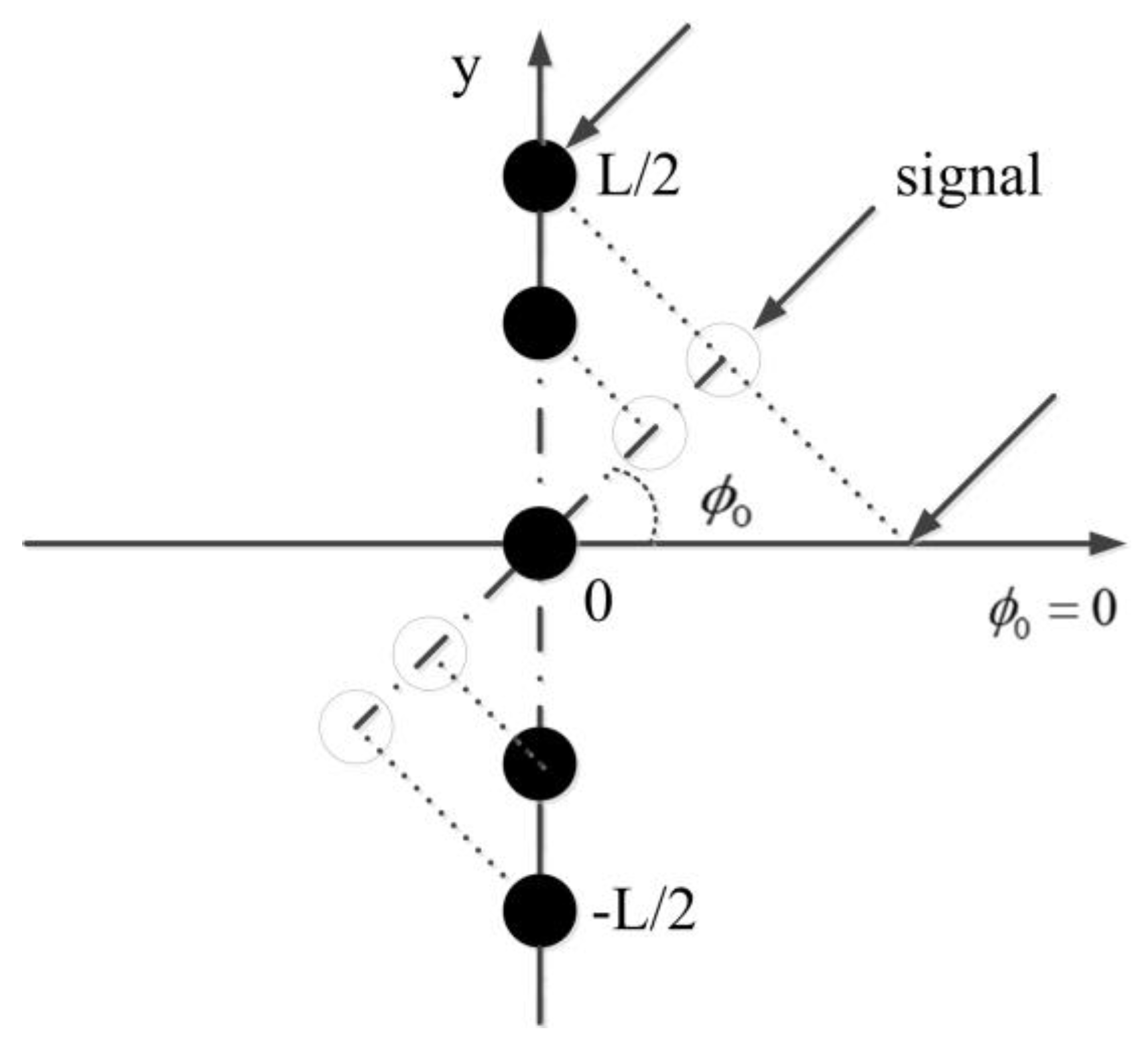 Jmse 11 01550 g001