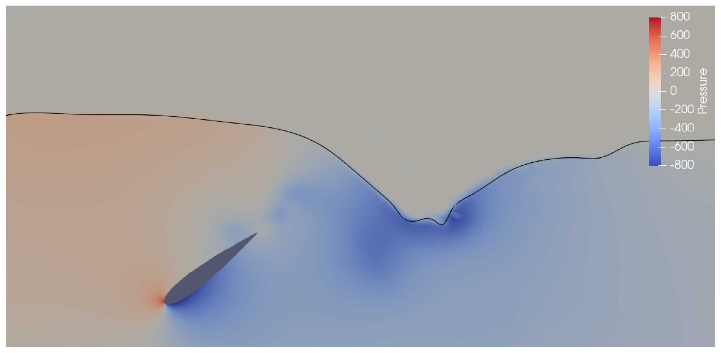 Jmse 11 01559 g007 Jmse 11 01559 g007