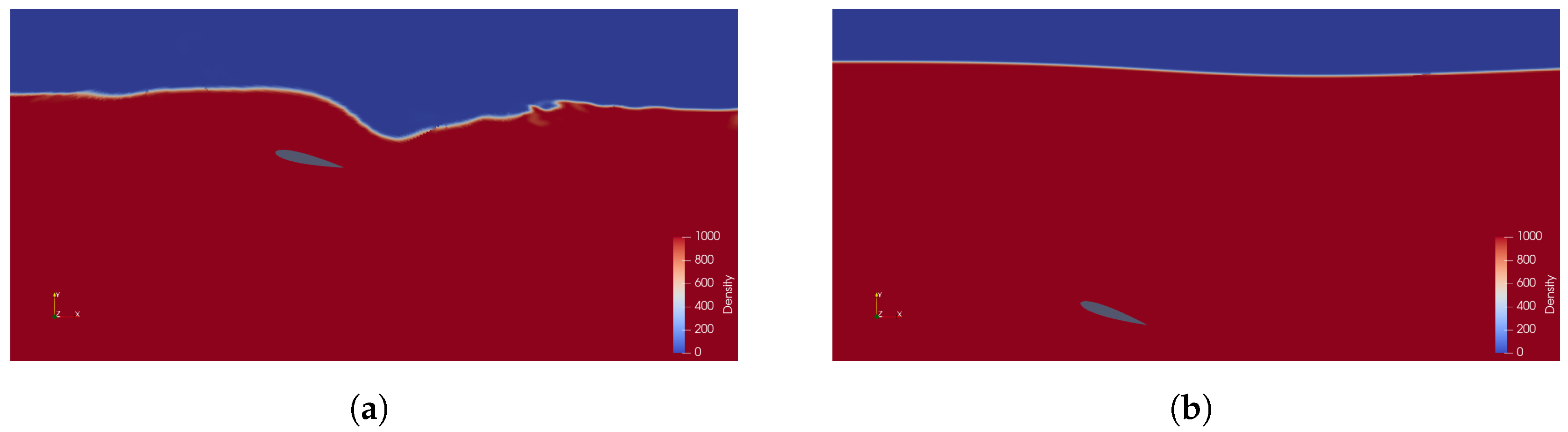 Jmse 11 01559 g009 Jmse 11 01559 g009