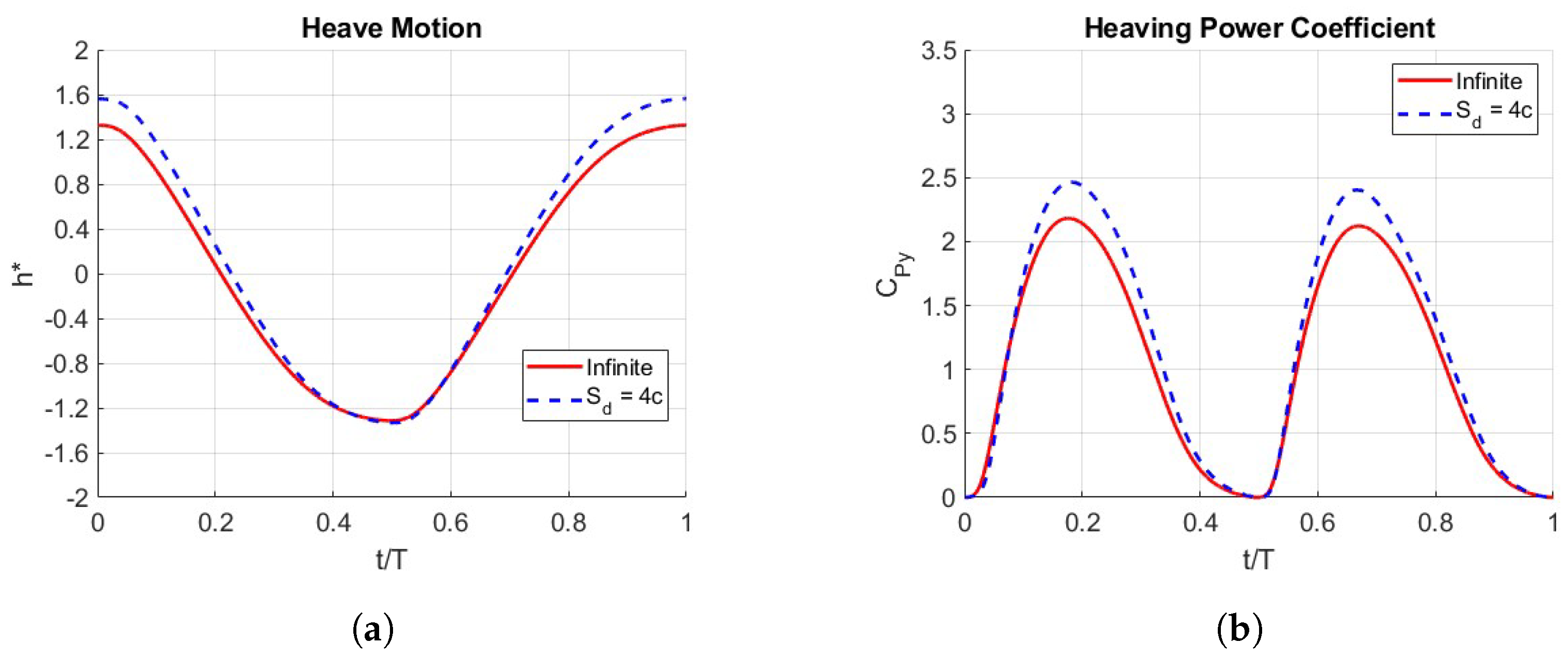 Jmse 11 01559 g011 Jmse 11 01559 g011
