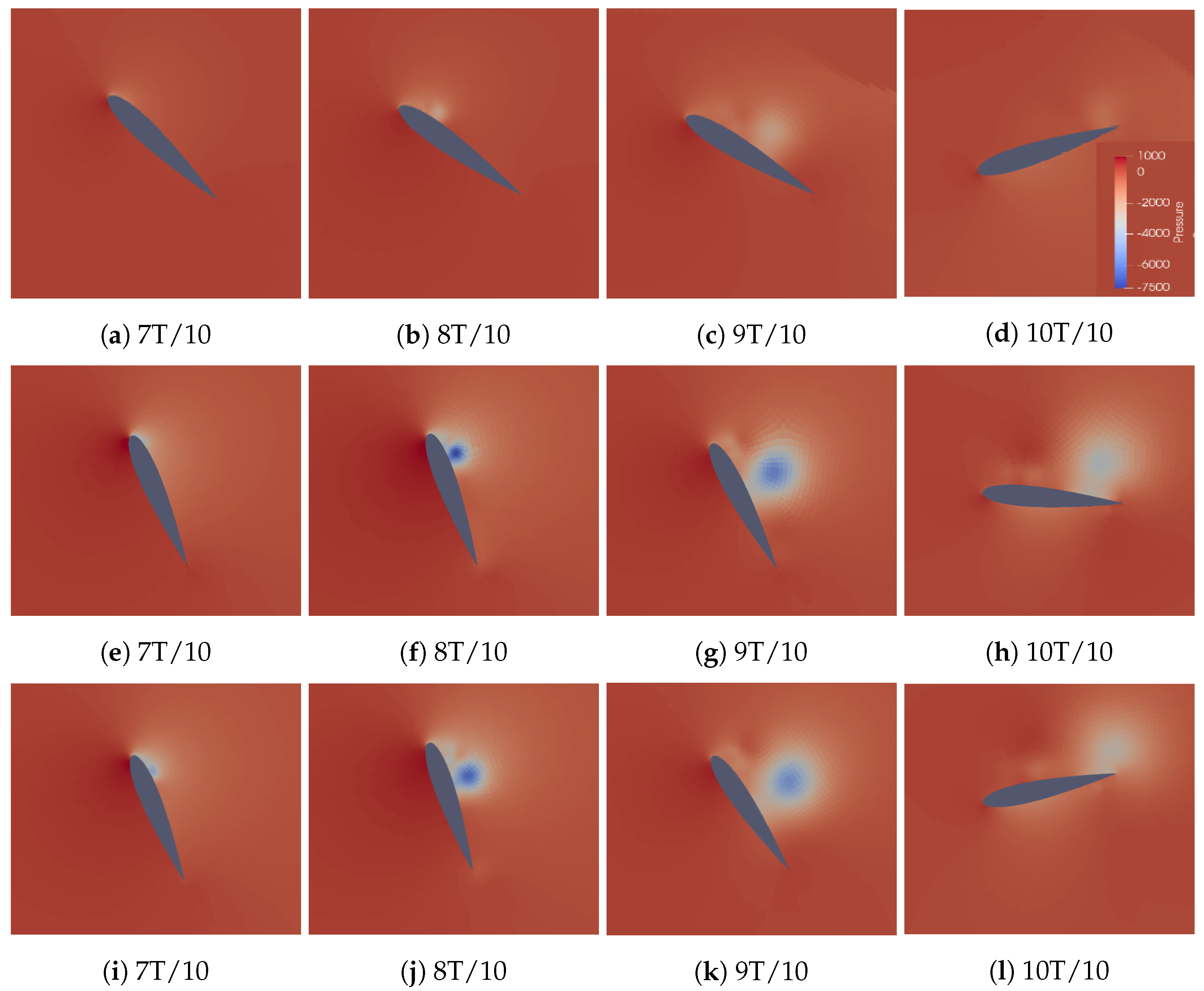 Jmse 11 01559 g014 Jmse 11 01559 g014