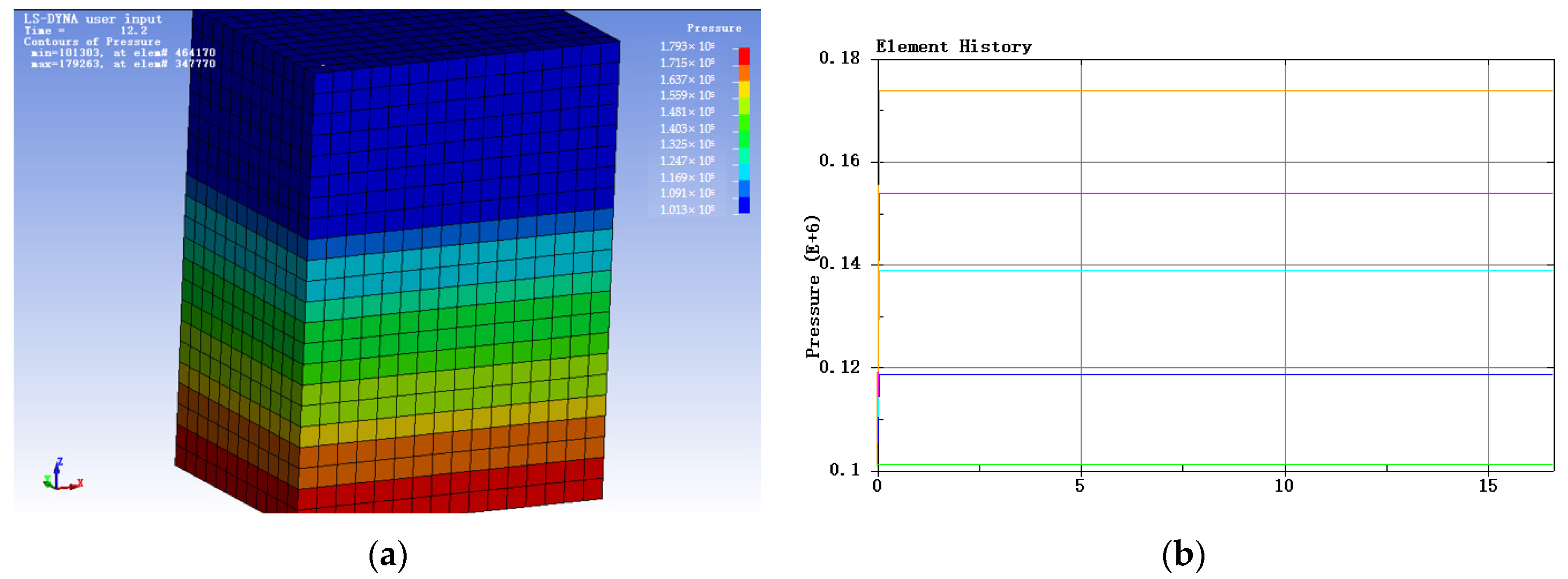 Jmse 11 01560 g004