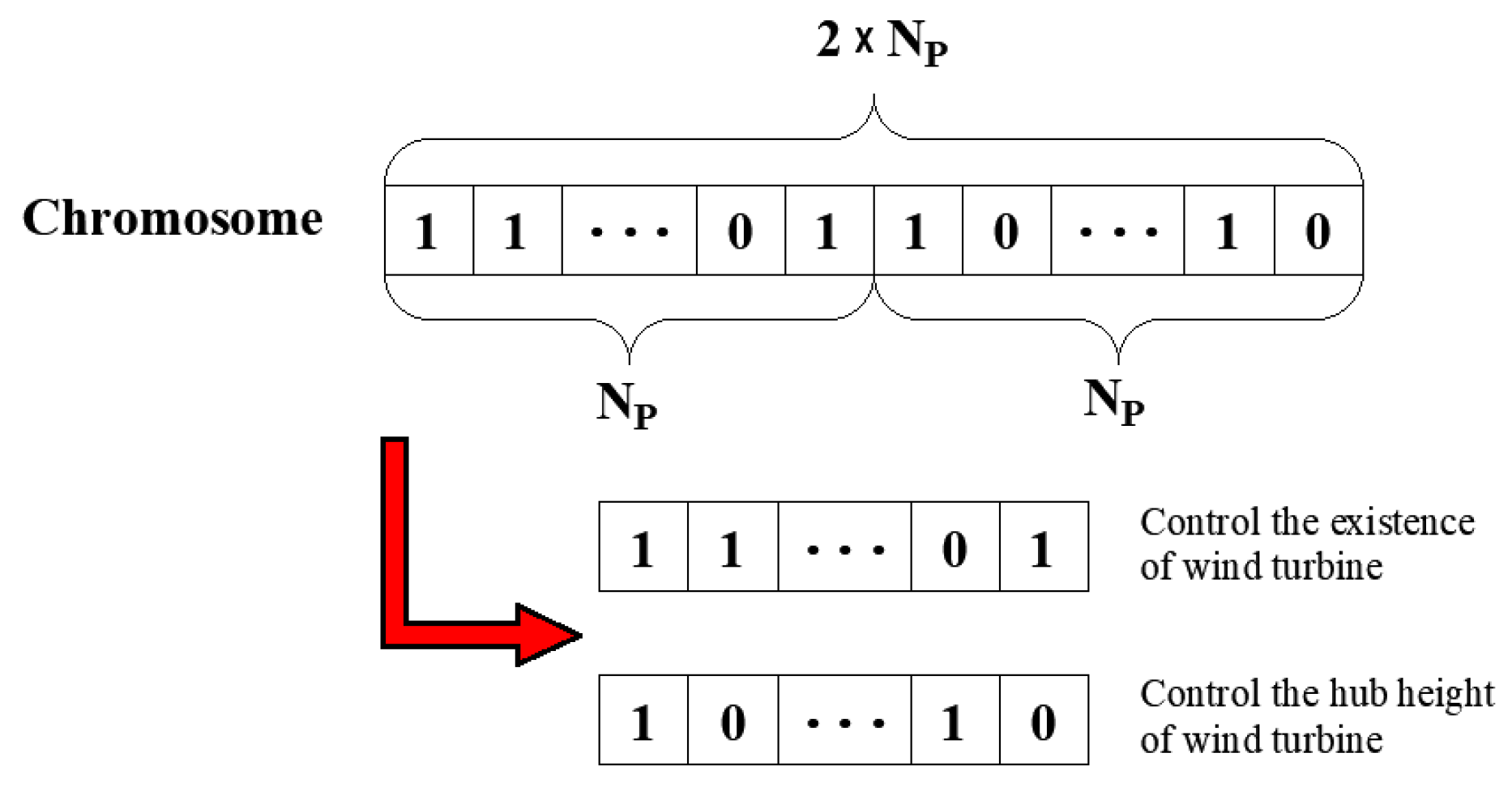 Jmse 11 01566 g003 Jmse 11 01566 g003