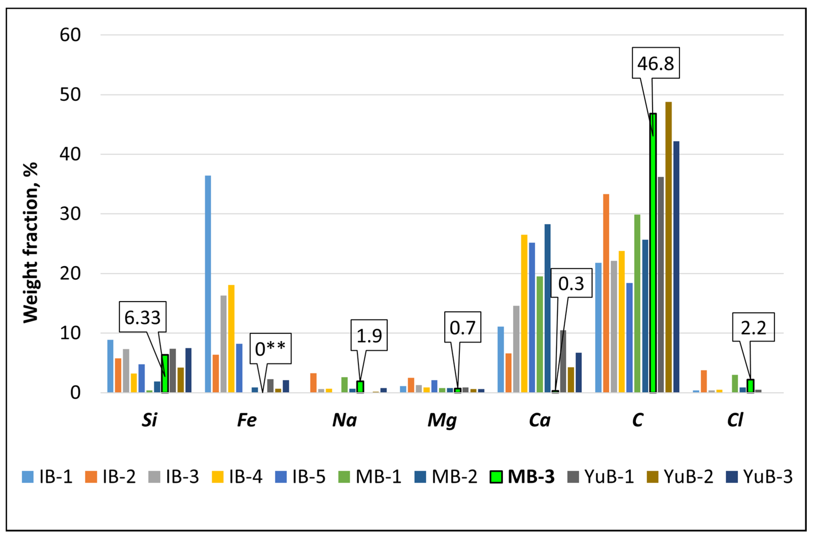 Jmse 11 01569 g004 Jmse 11 01569 g004
