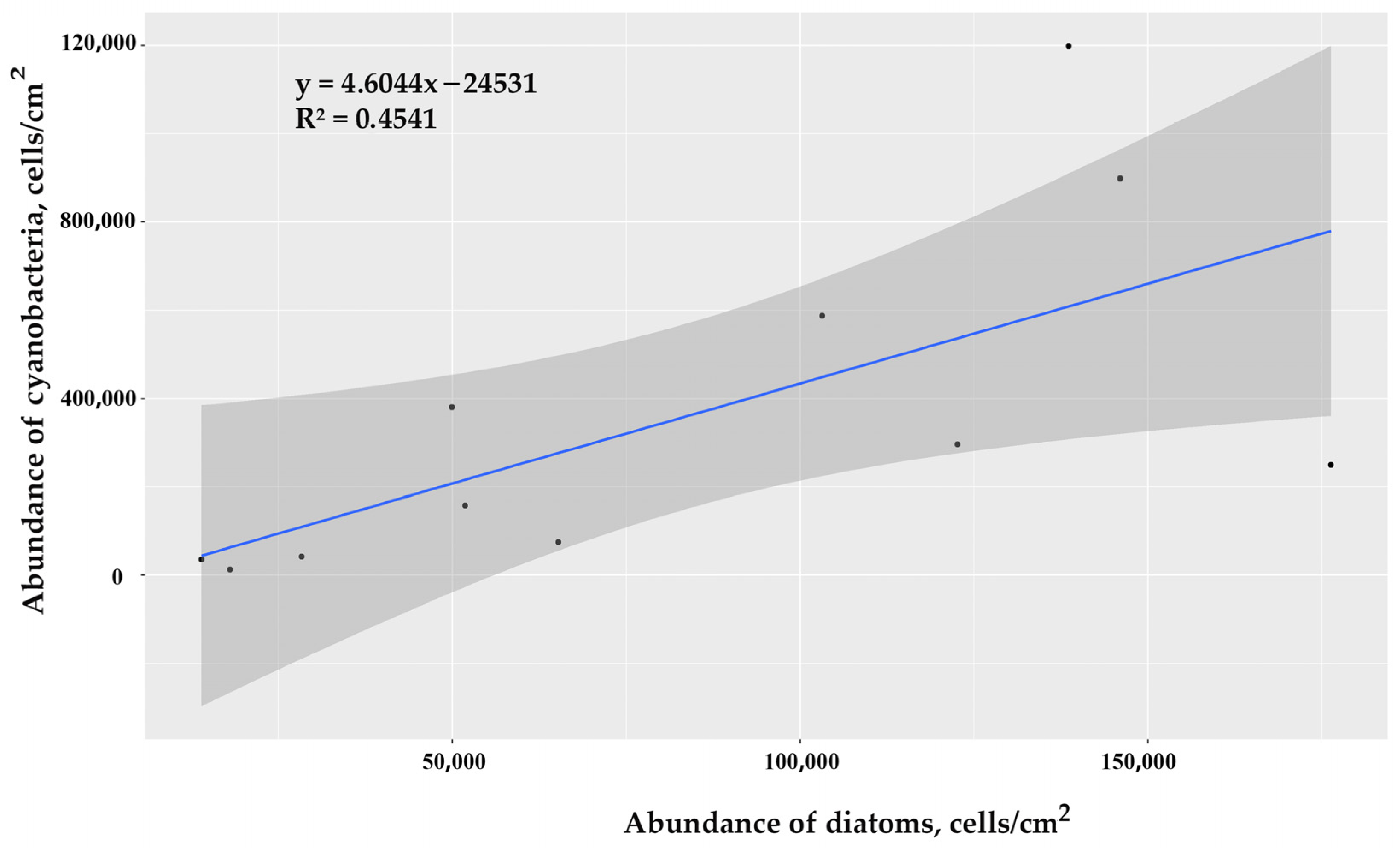 Jmse 11 01569 g009 Jmse 11 01569 g009