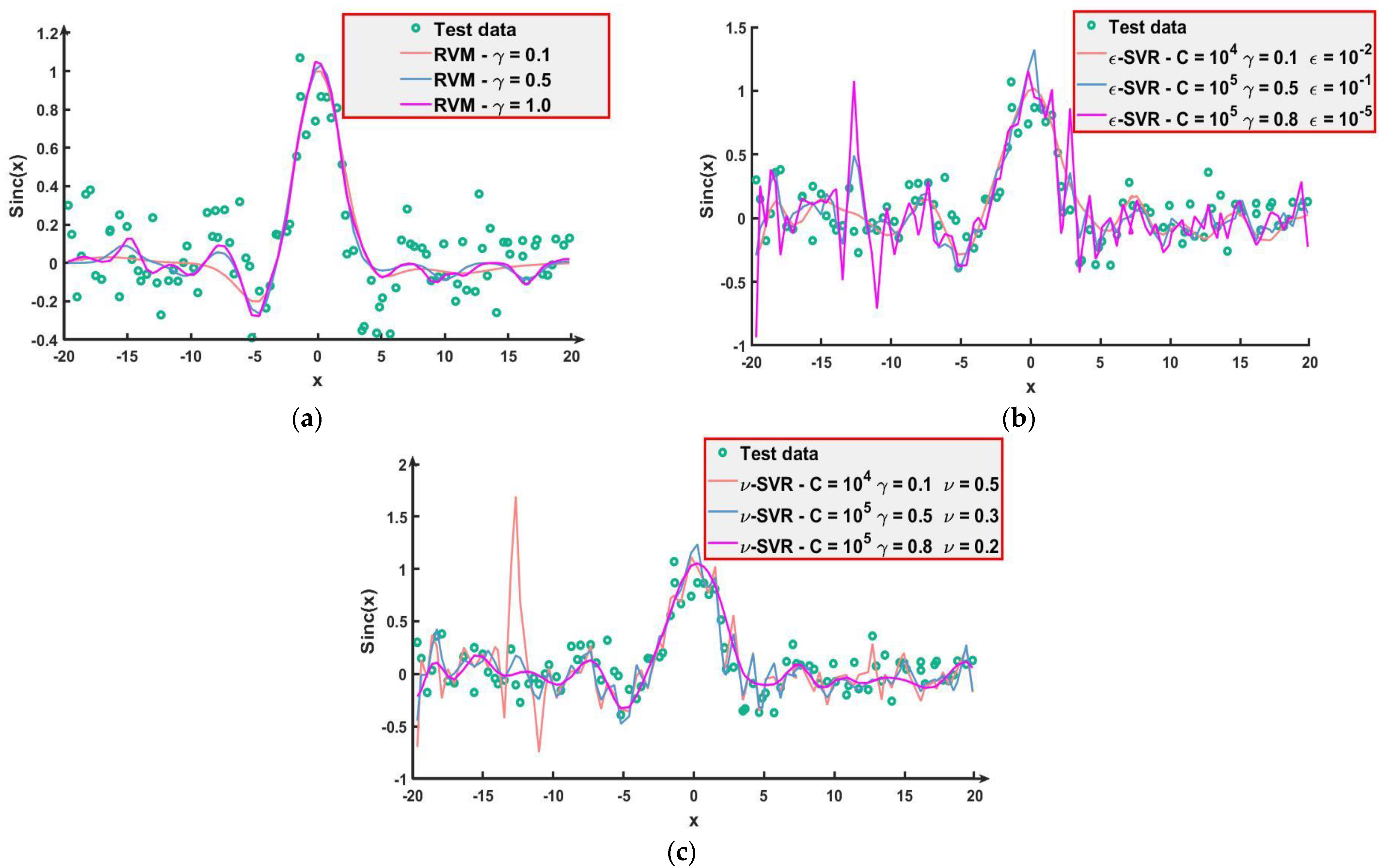 Jmse 11 01572 g005 550