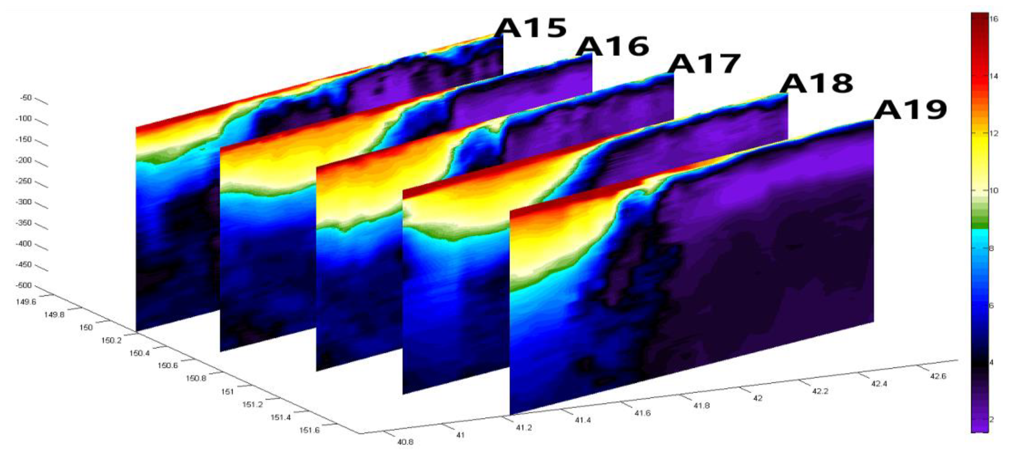 Jmse 11 01574 g003 550