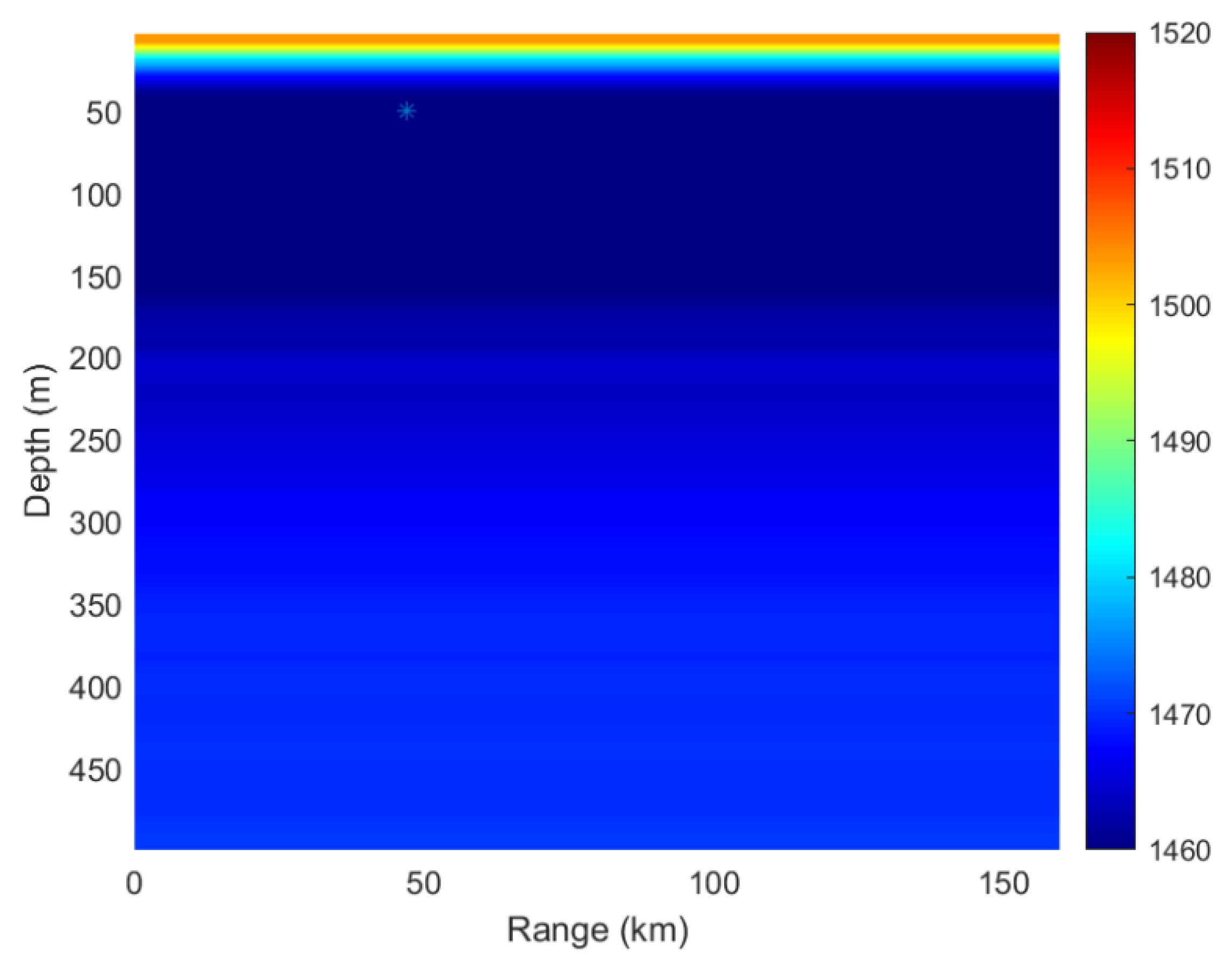 Jmse 11 01574 g005 550