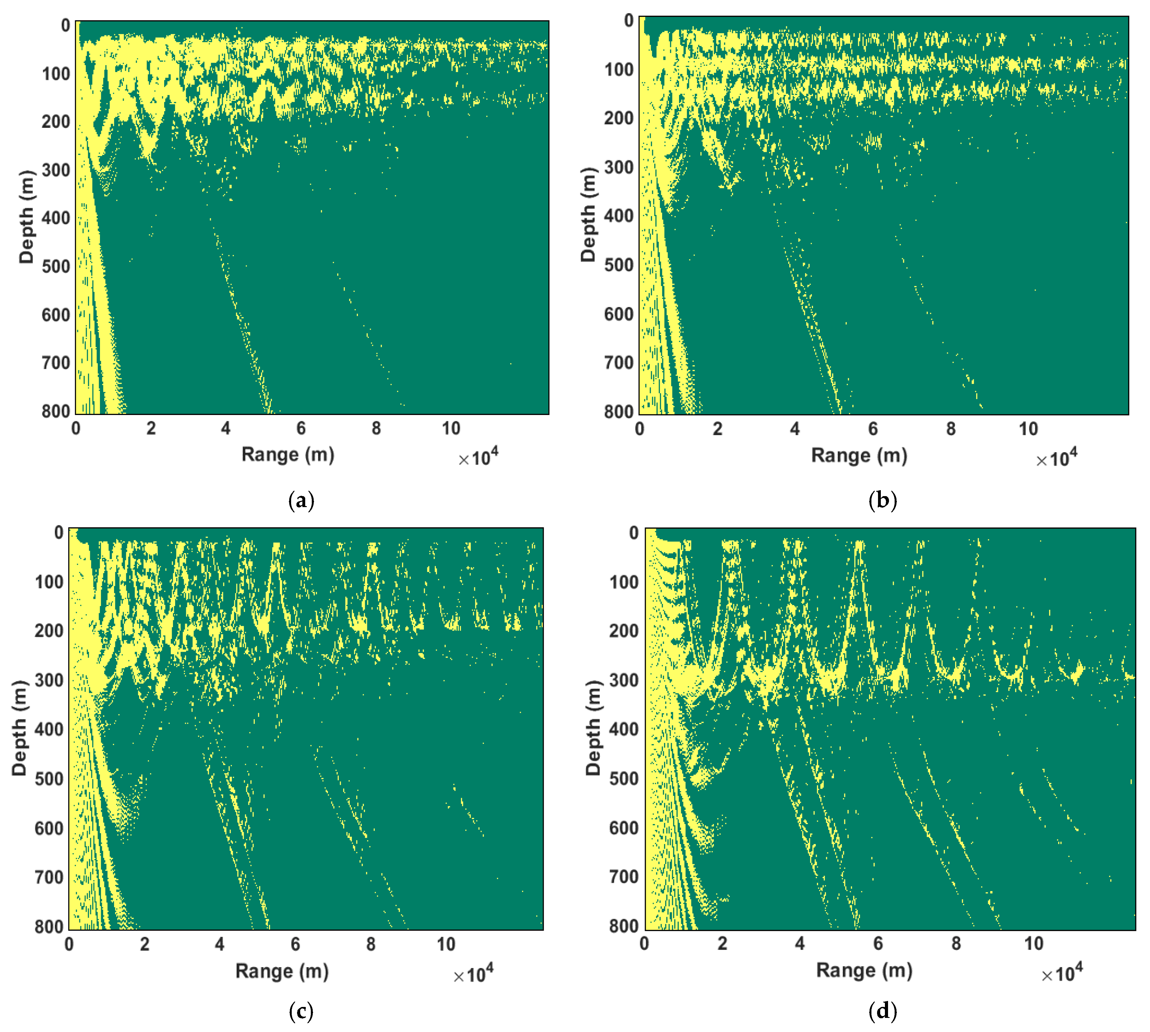 Jmse 11 01574 g006 550
