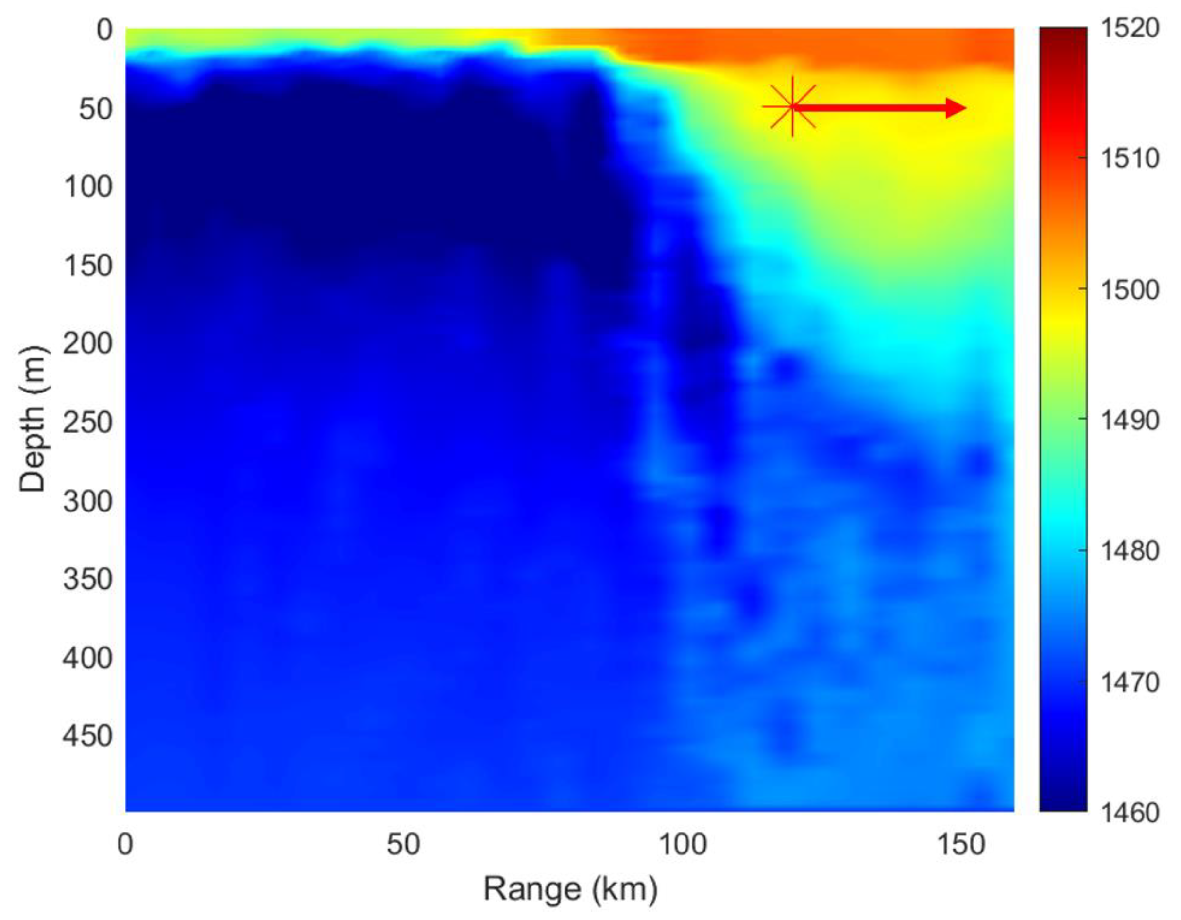 Jmse 11 01574 g007 550