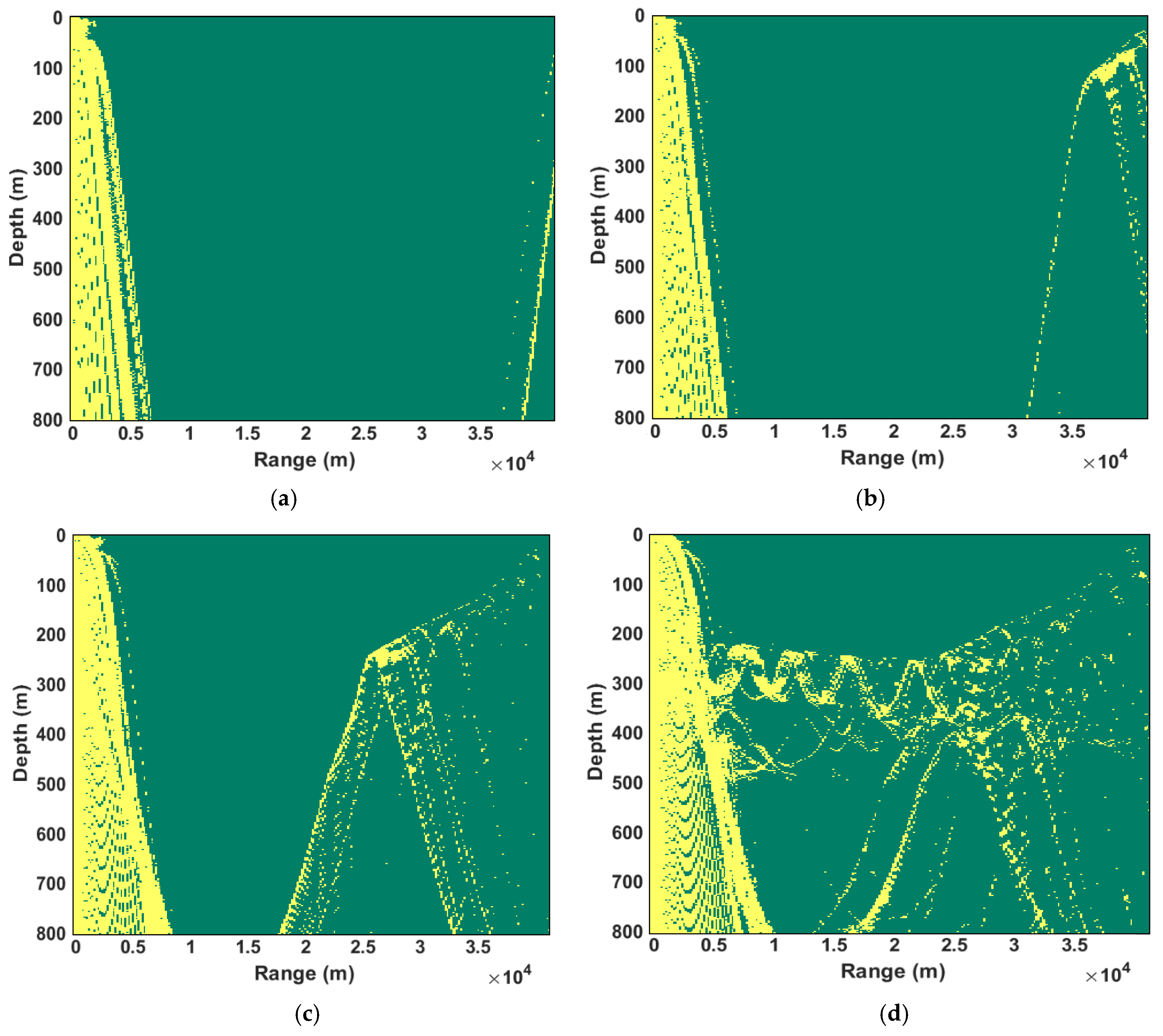 Jmse 11 01574 g008 550