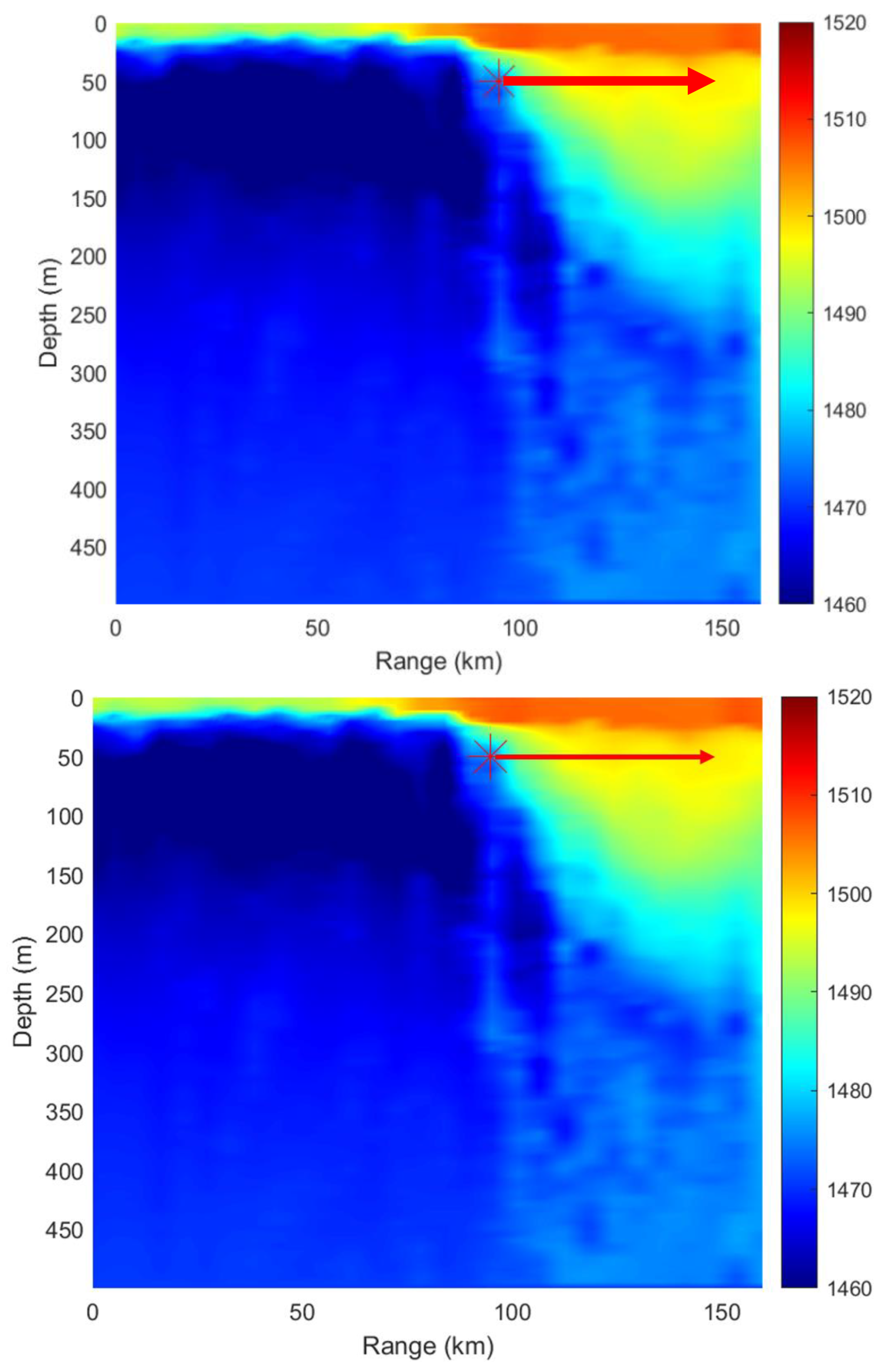 Jmse 11 01574 g009 550