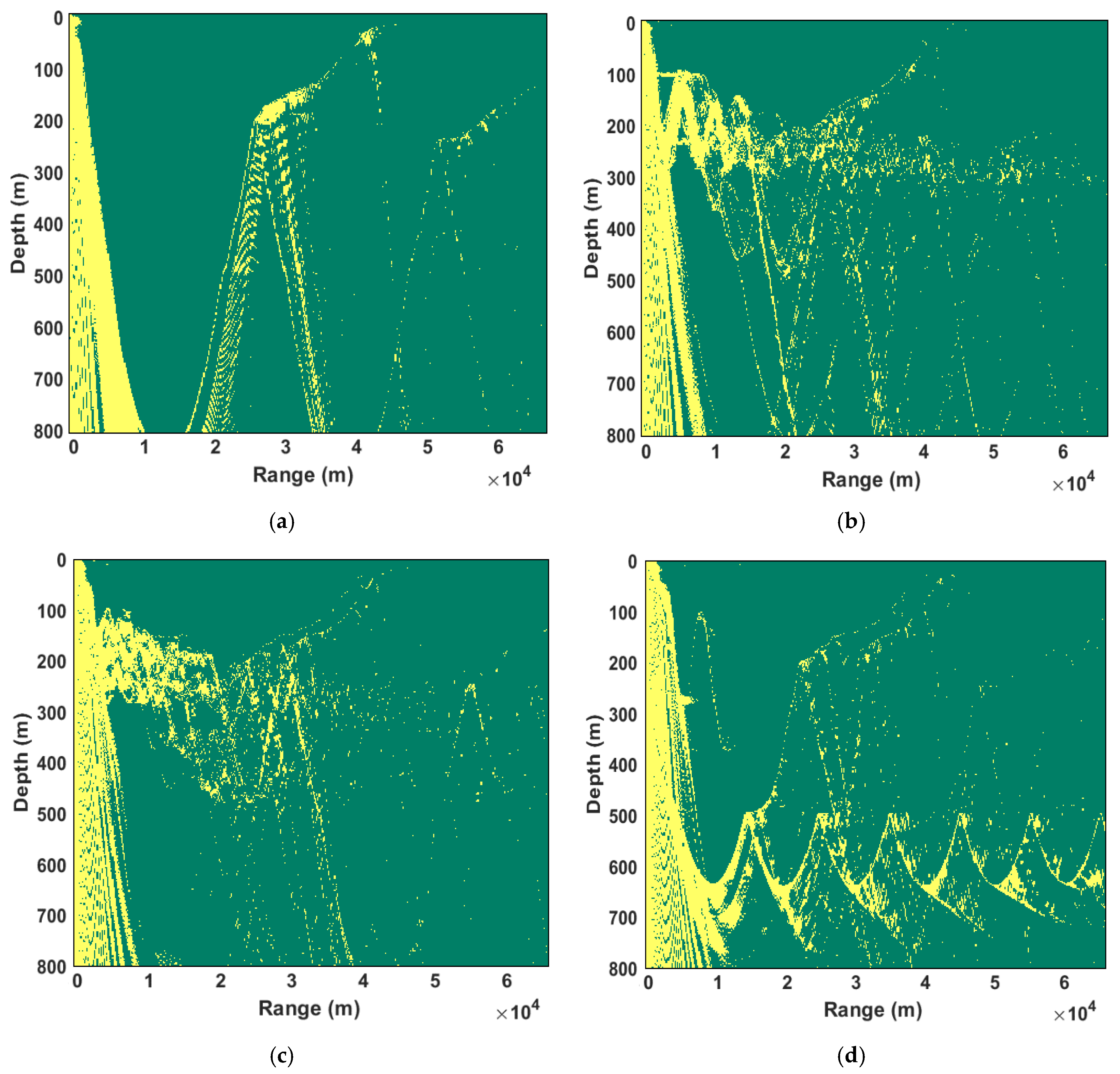 Jmse 11 01574 g010 550