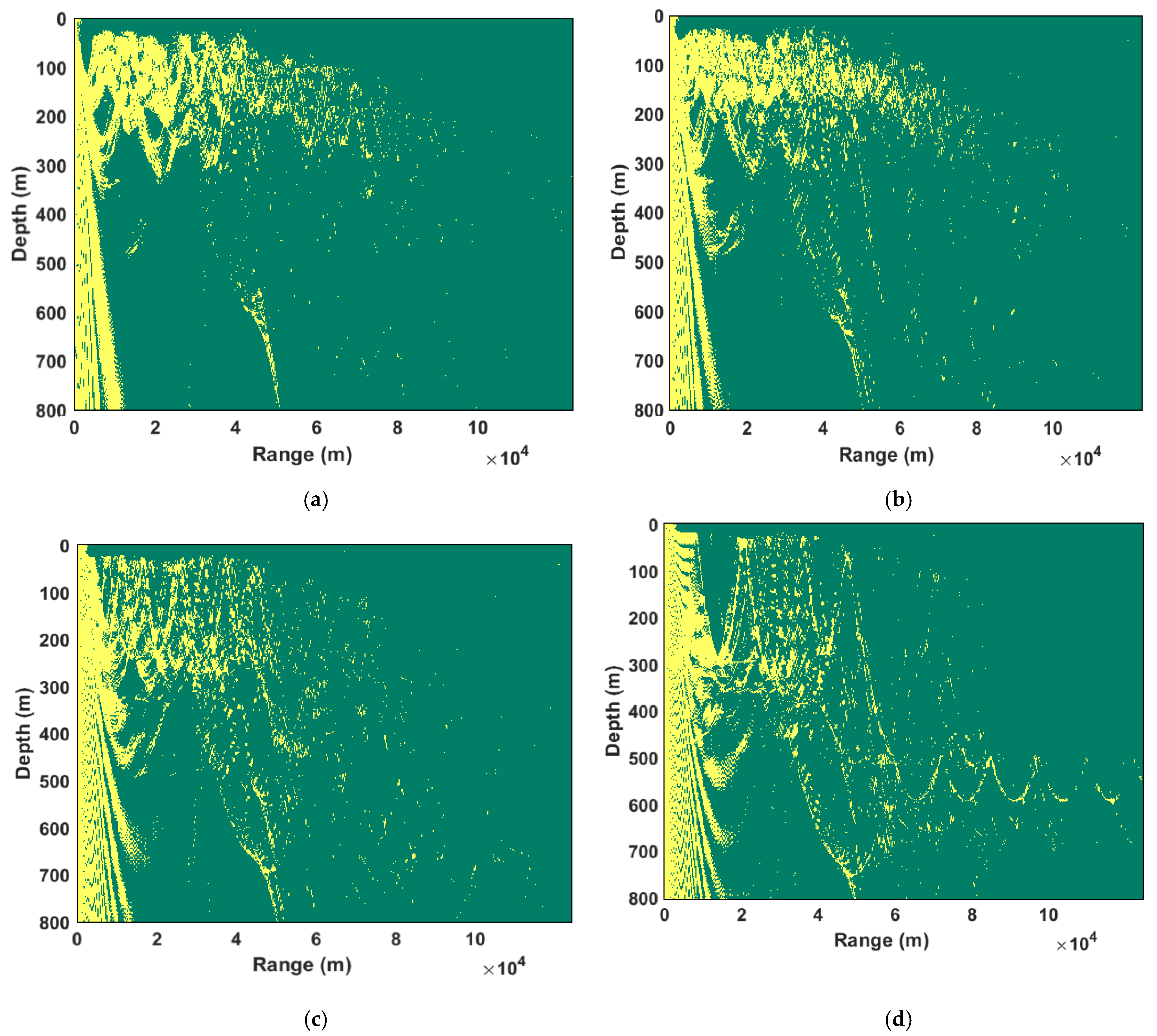 Jmse 11 01574 g012 550