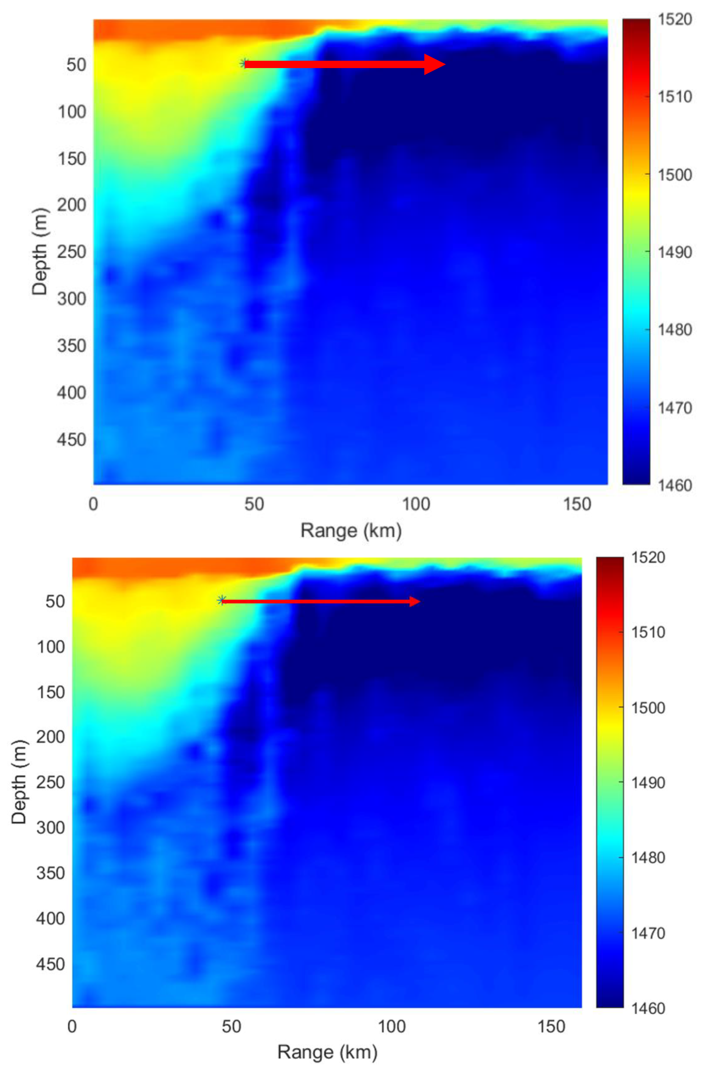 Jmse 11 01574 g013 550