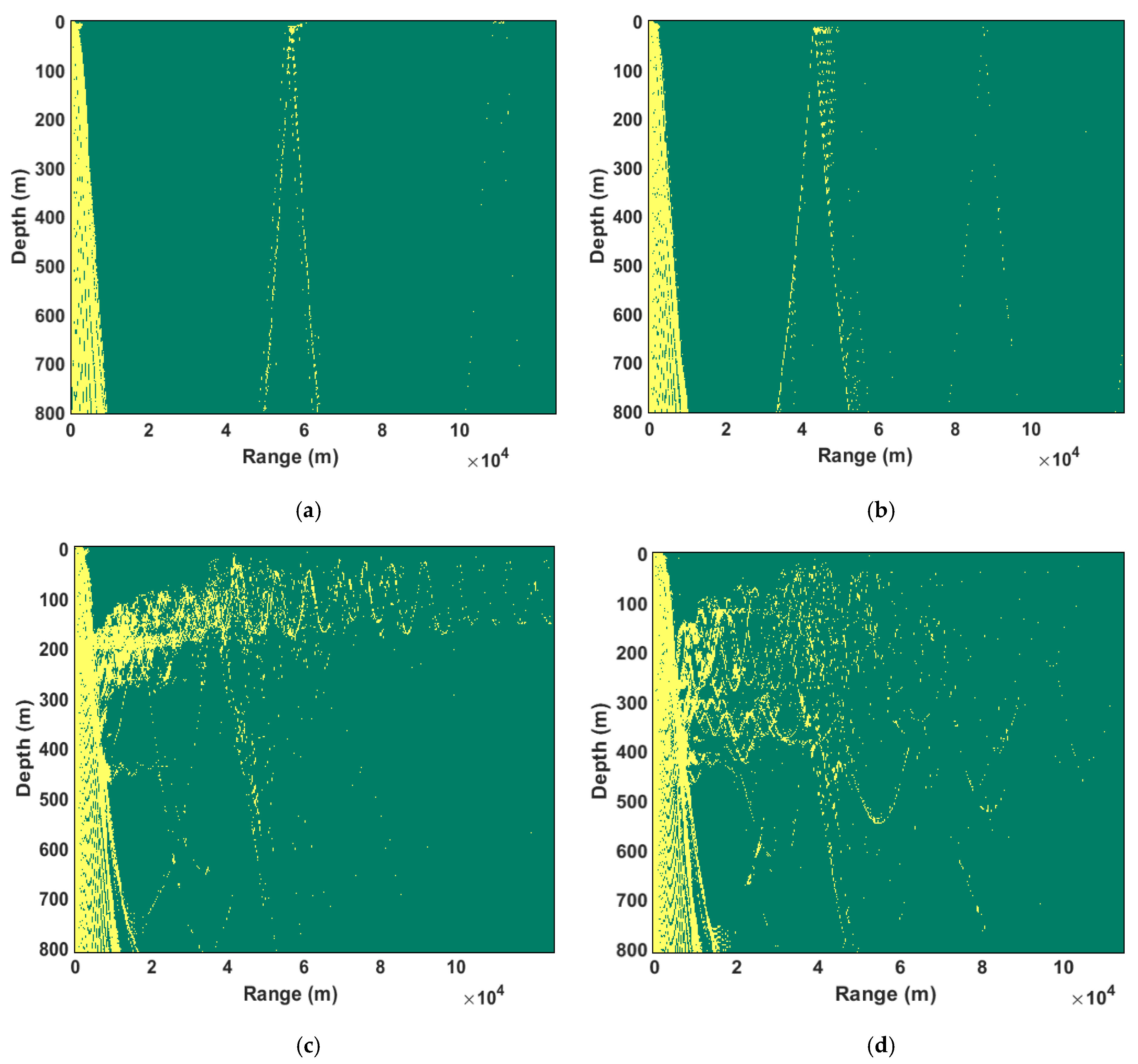 Jmse 11 01574 g014 550