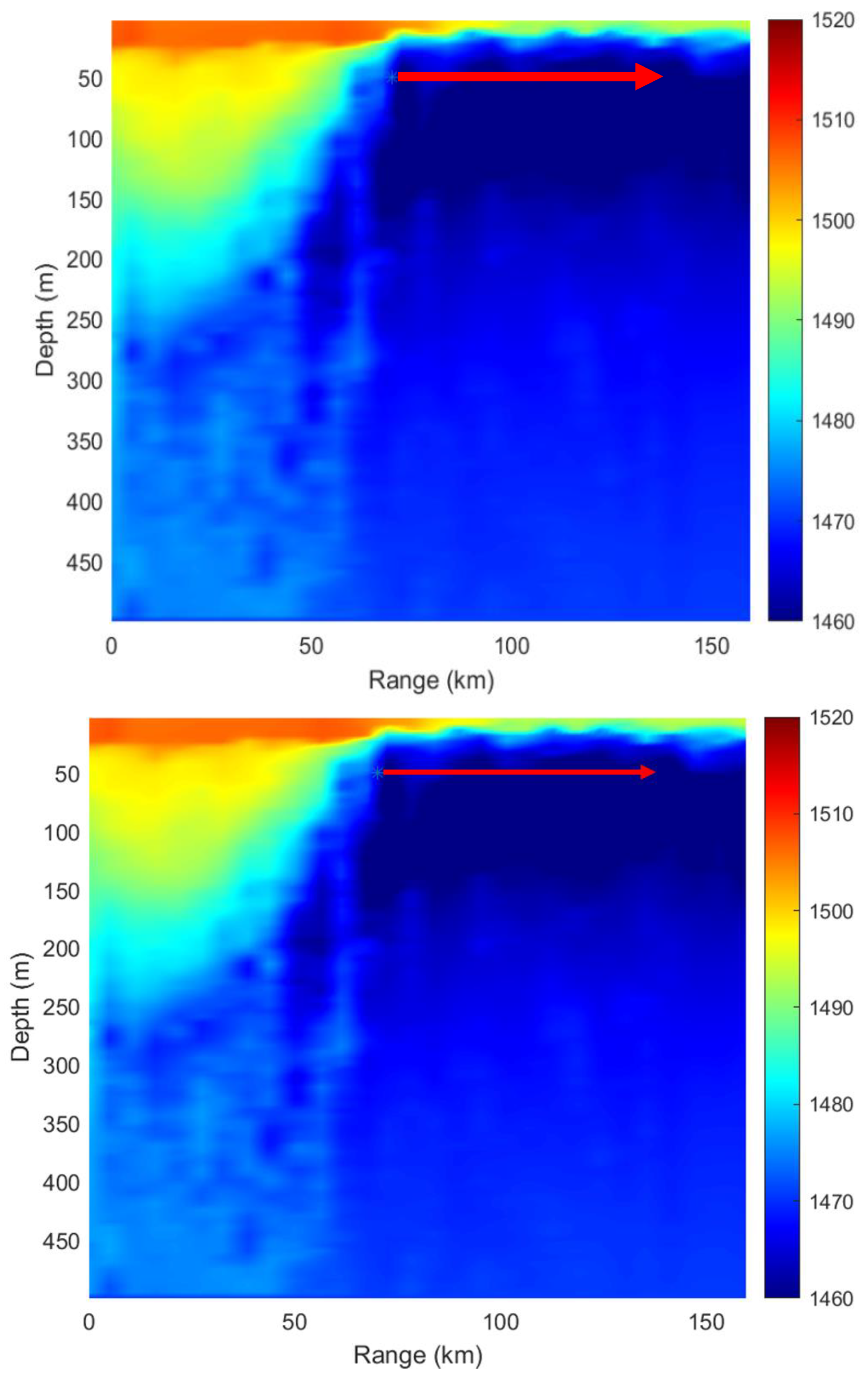 Jmse 11 01574 g015 550