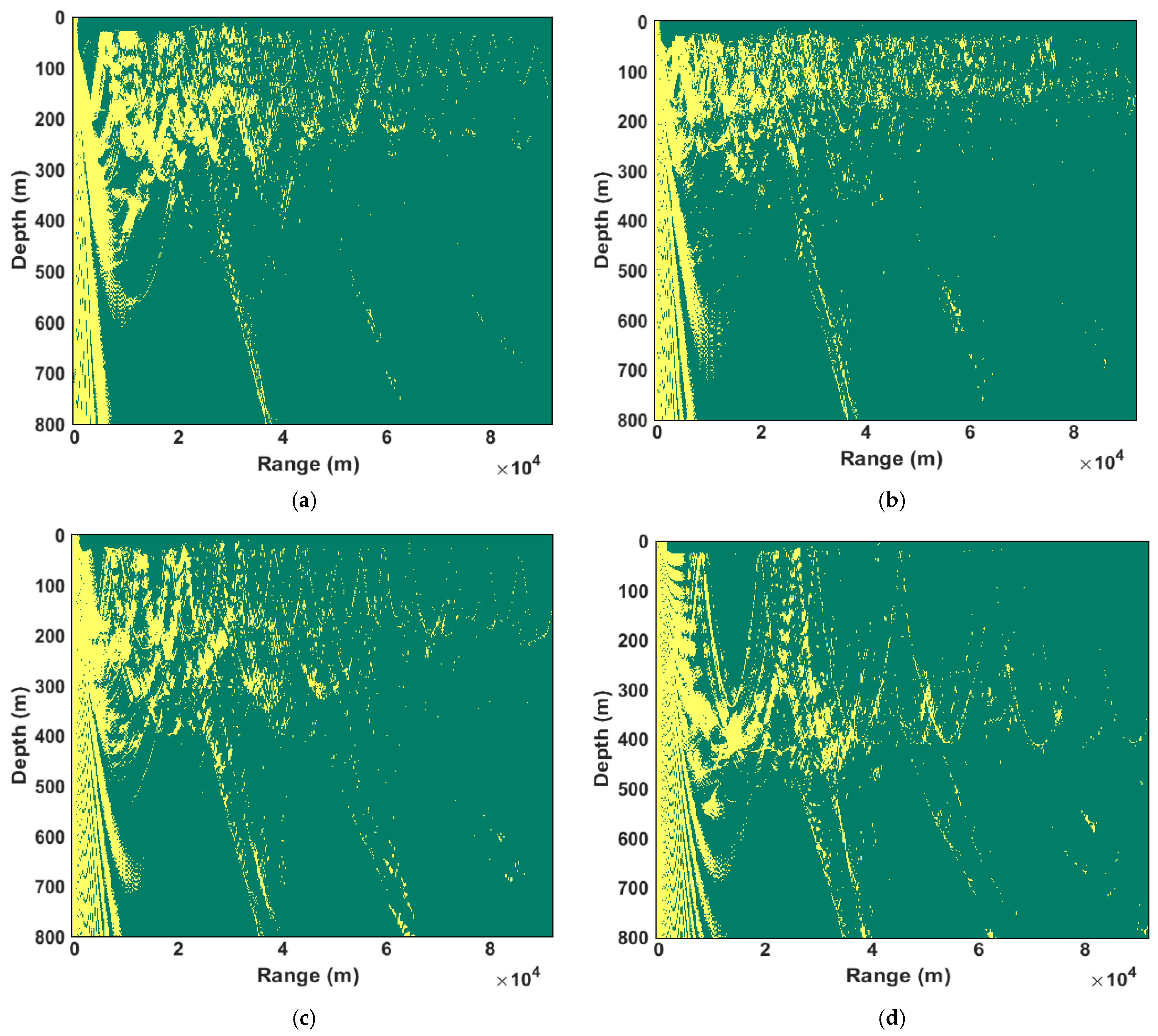 Jmse 11 01574 g016 550